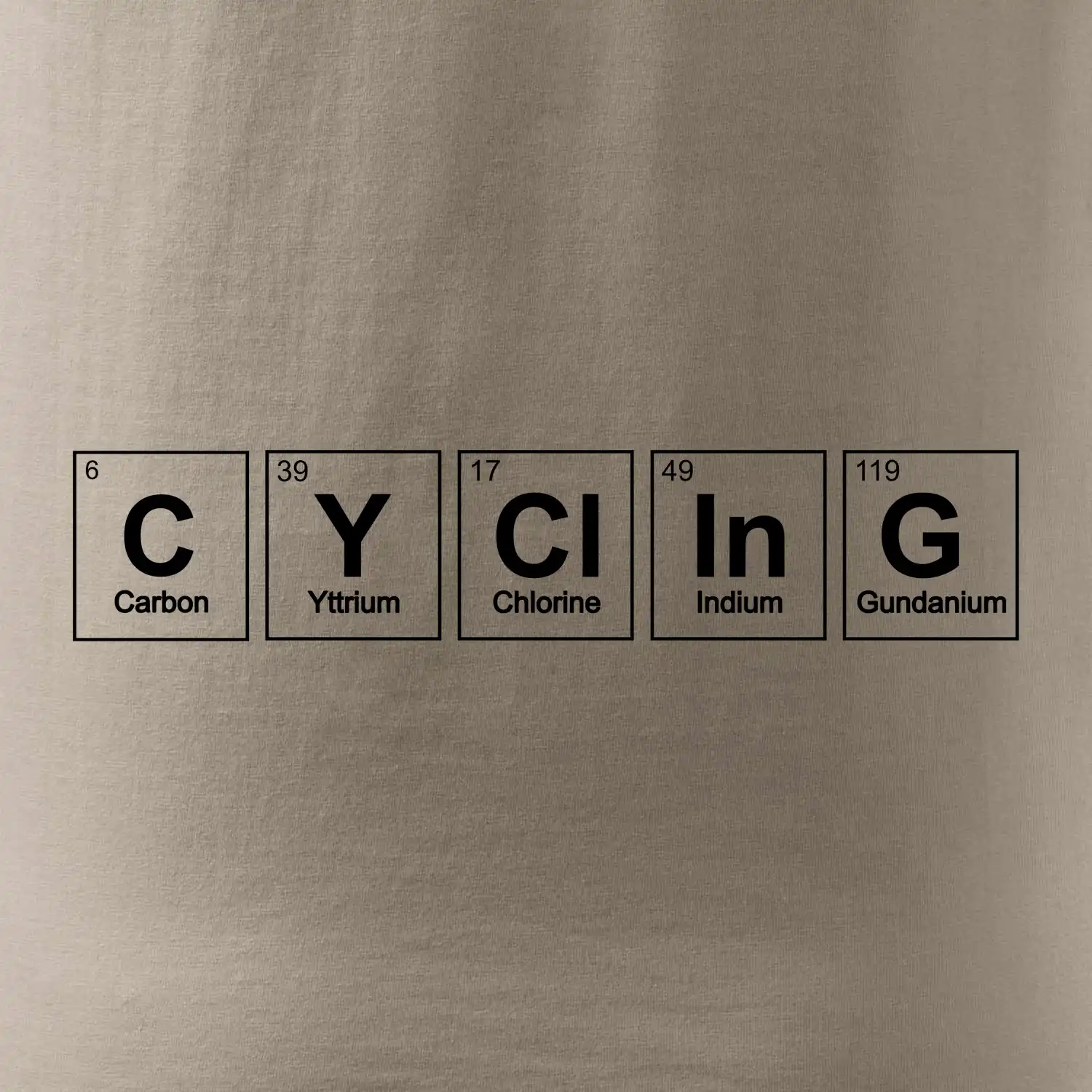 Cycling - periodická tabulka