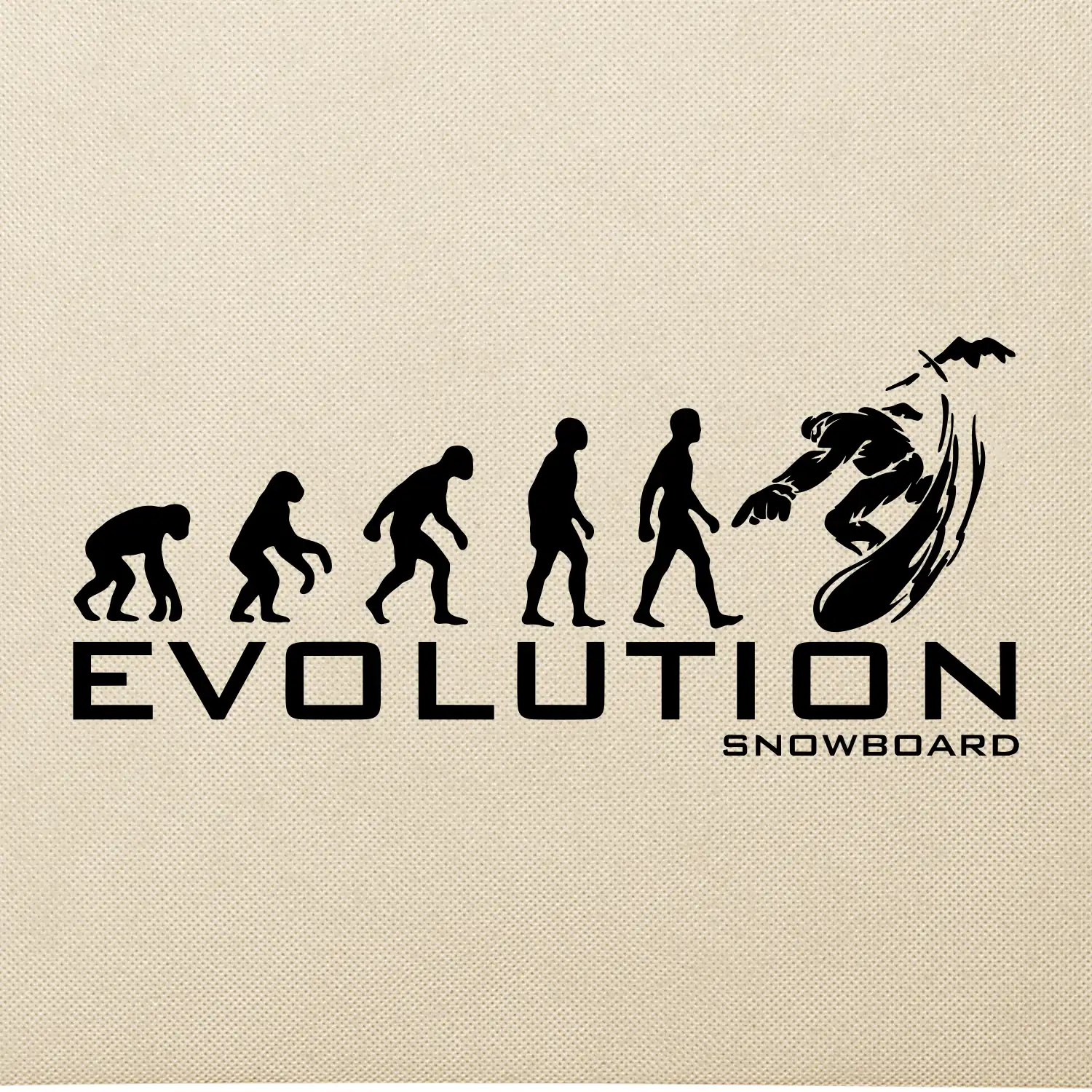Evoluce snowboardu