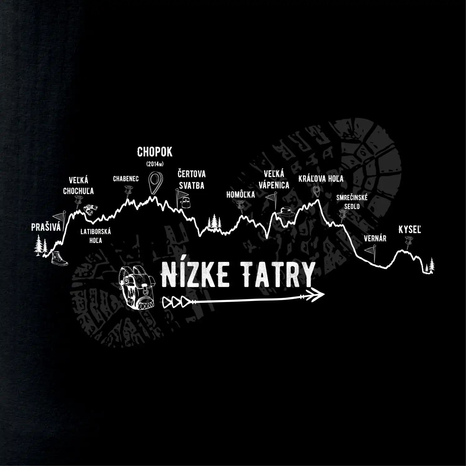 Profil kopca - Nízke Tatry