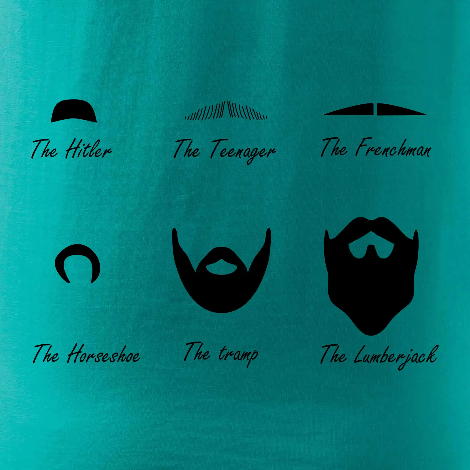 Mustache types of mustache