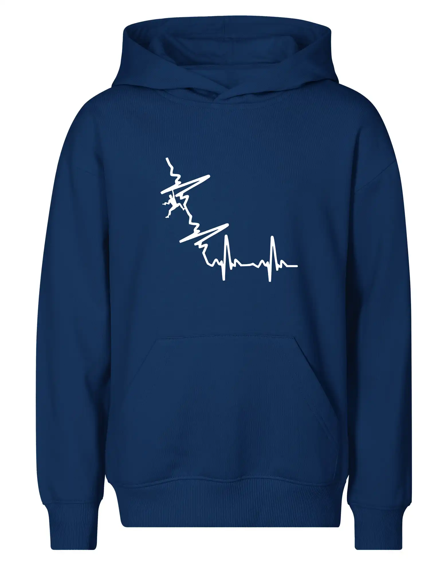 EKG bouldering