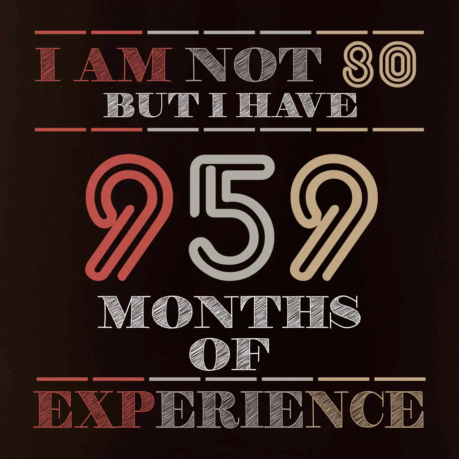 80 years 959 months of experience