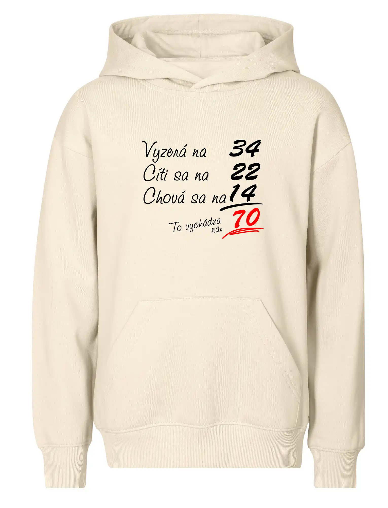 Vyzerá, cíti sa, chová sa - 70 rokov