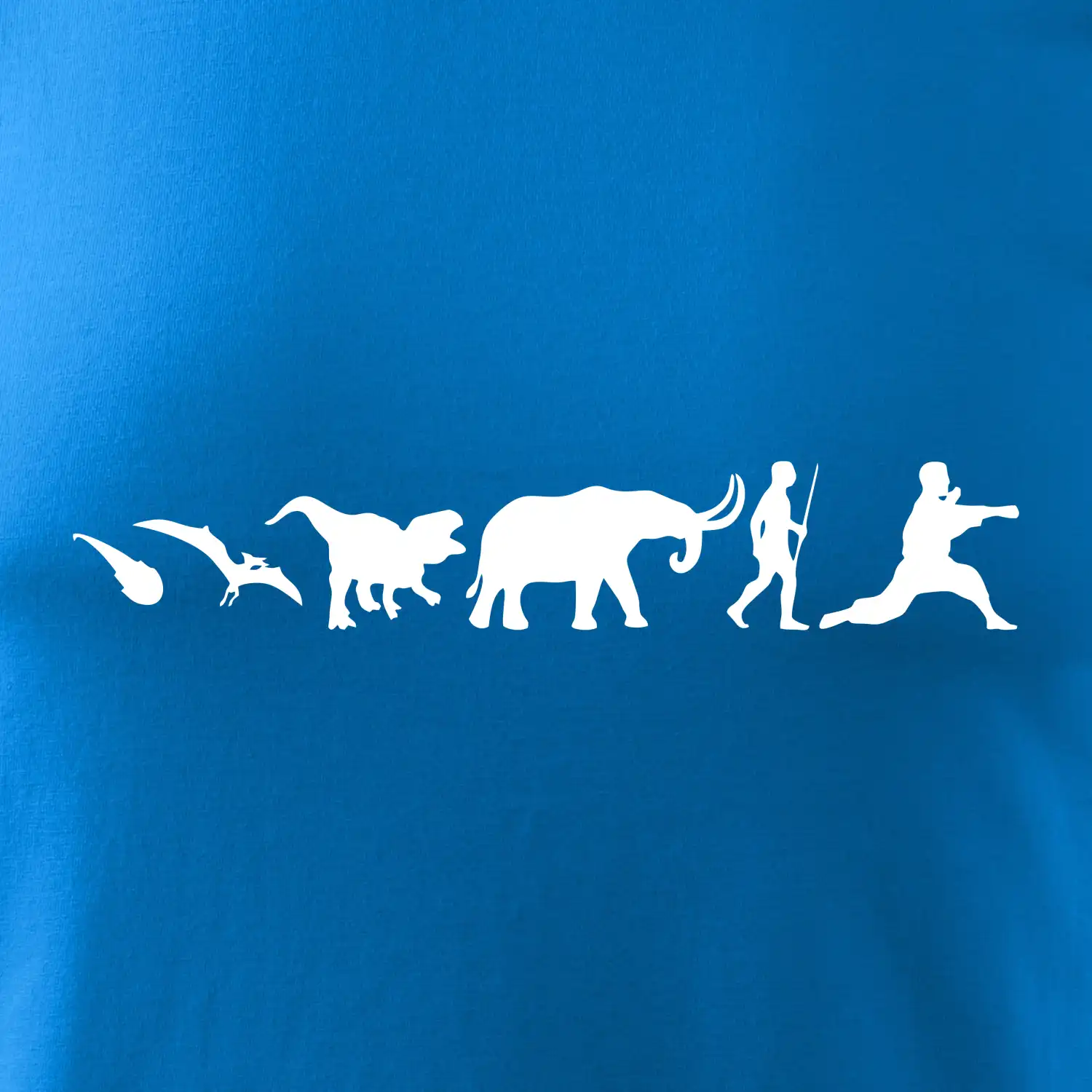 Bojové umění od pravěku