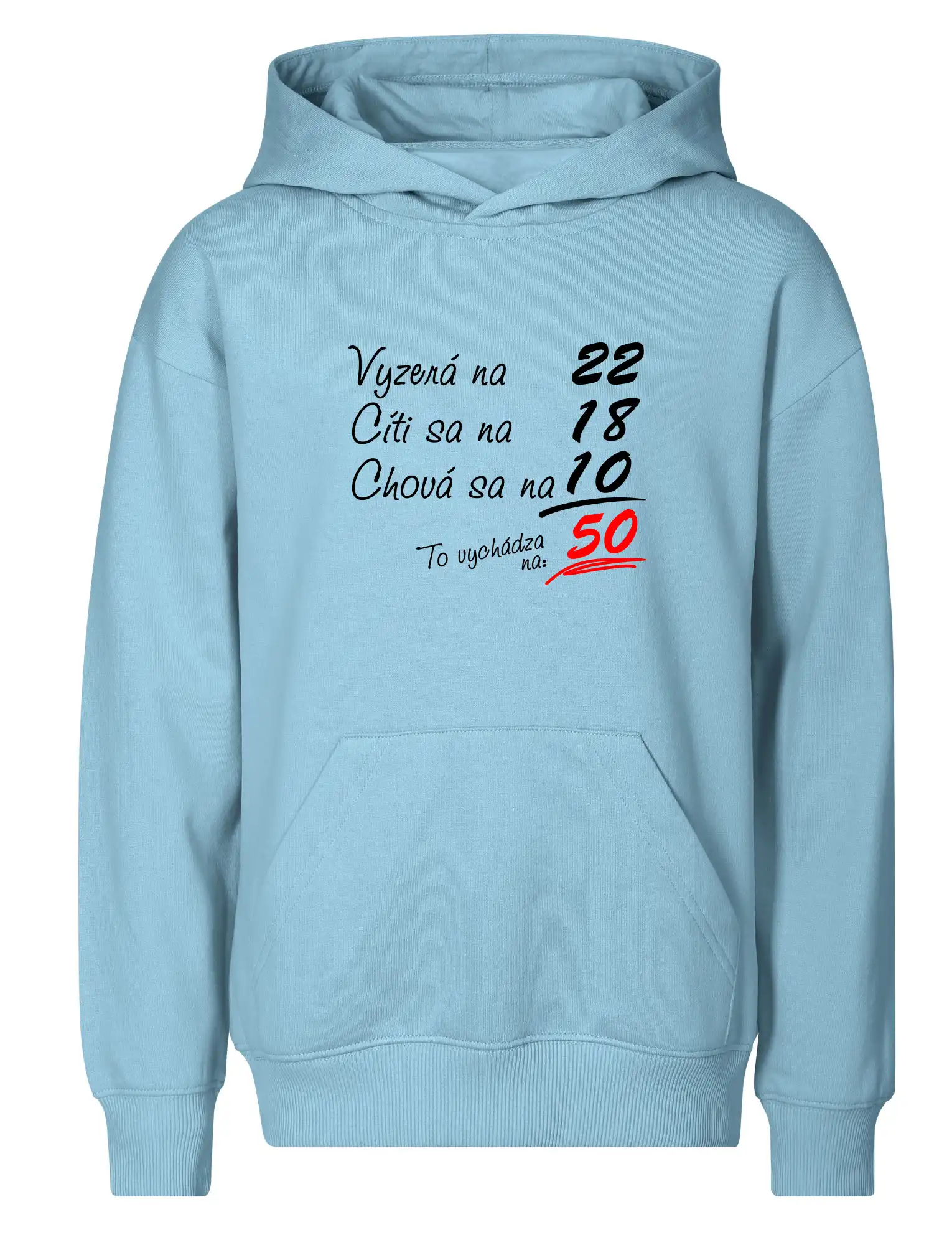 Vyzerá, cíti sa, chová sa - 50 rokov