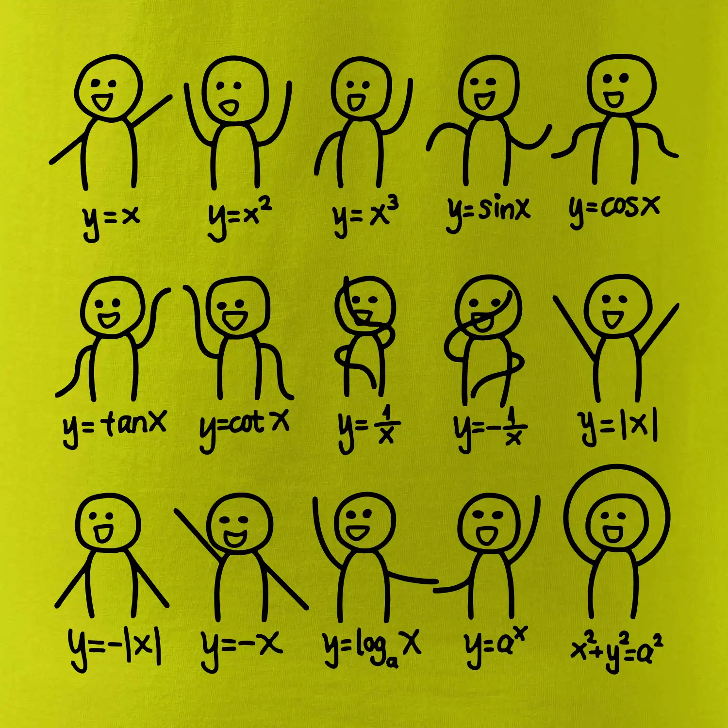 Algebra dance