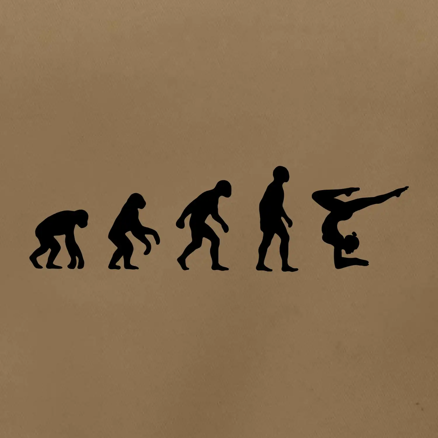 Evoluce yoga