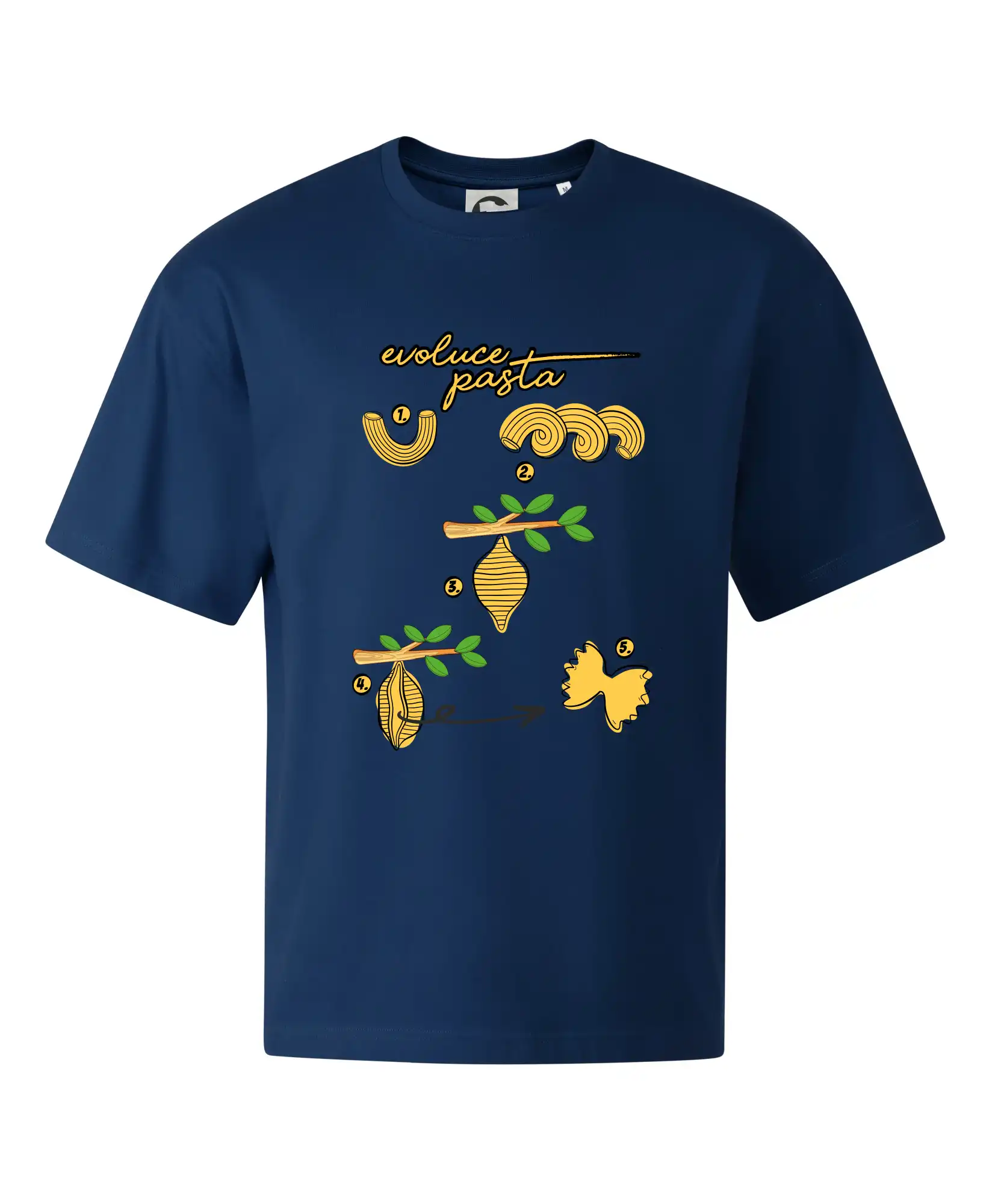 Evoluce pasta