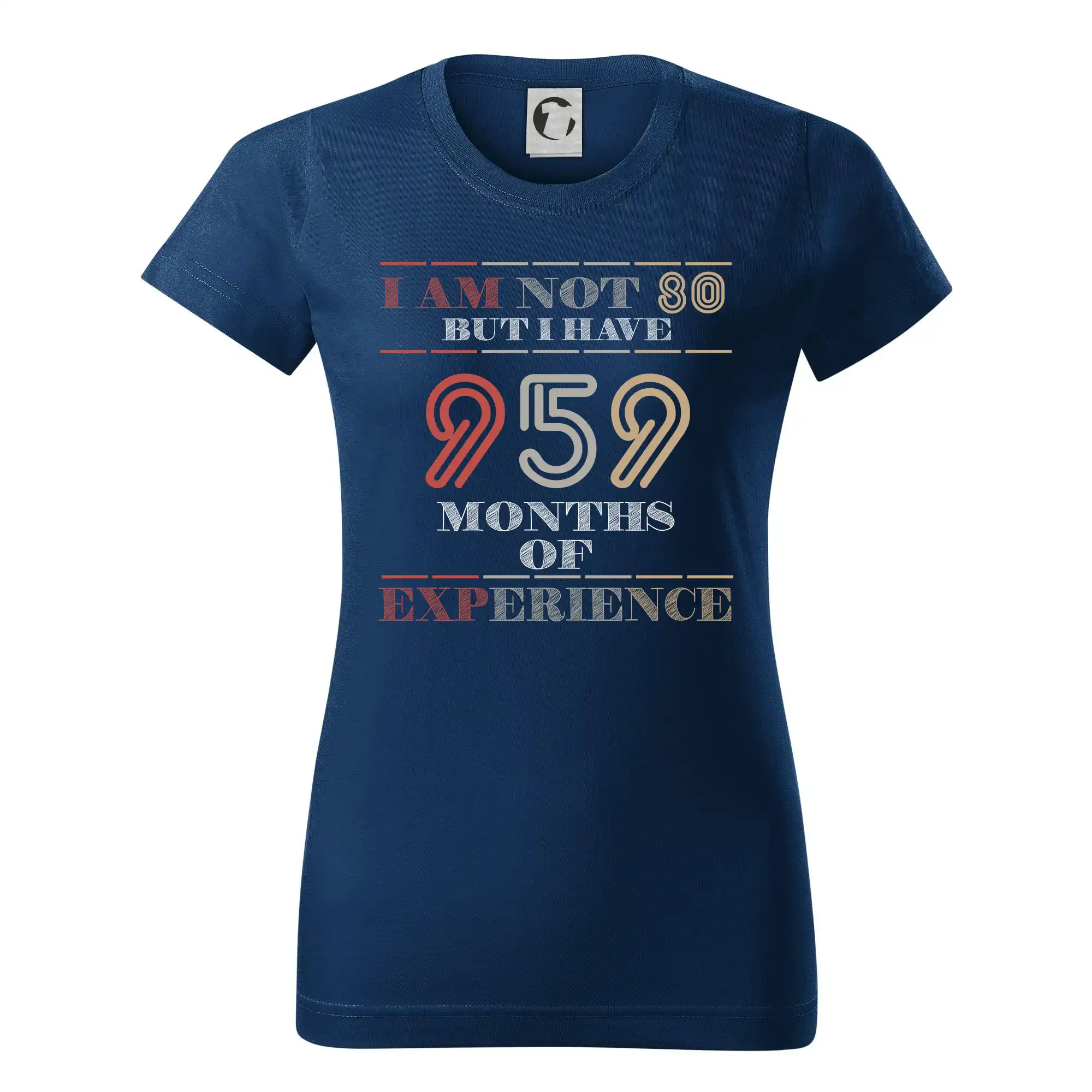 80 years 959 months of experience