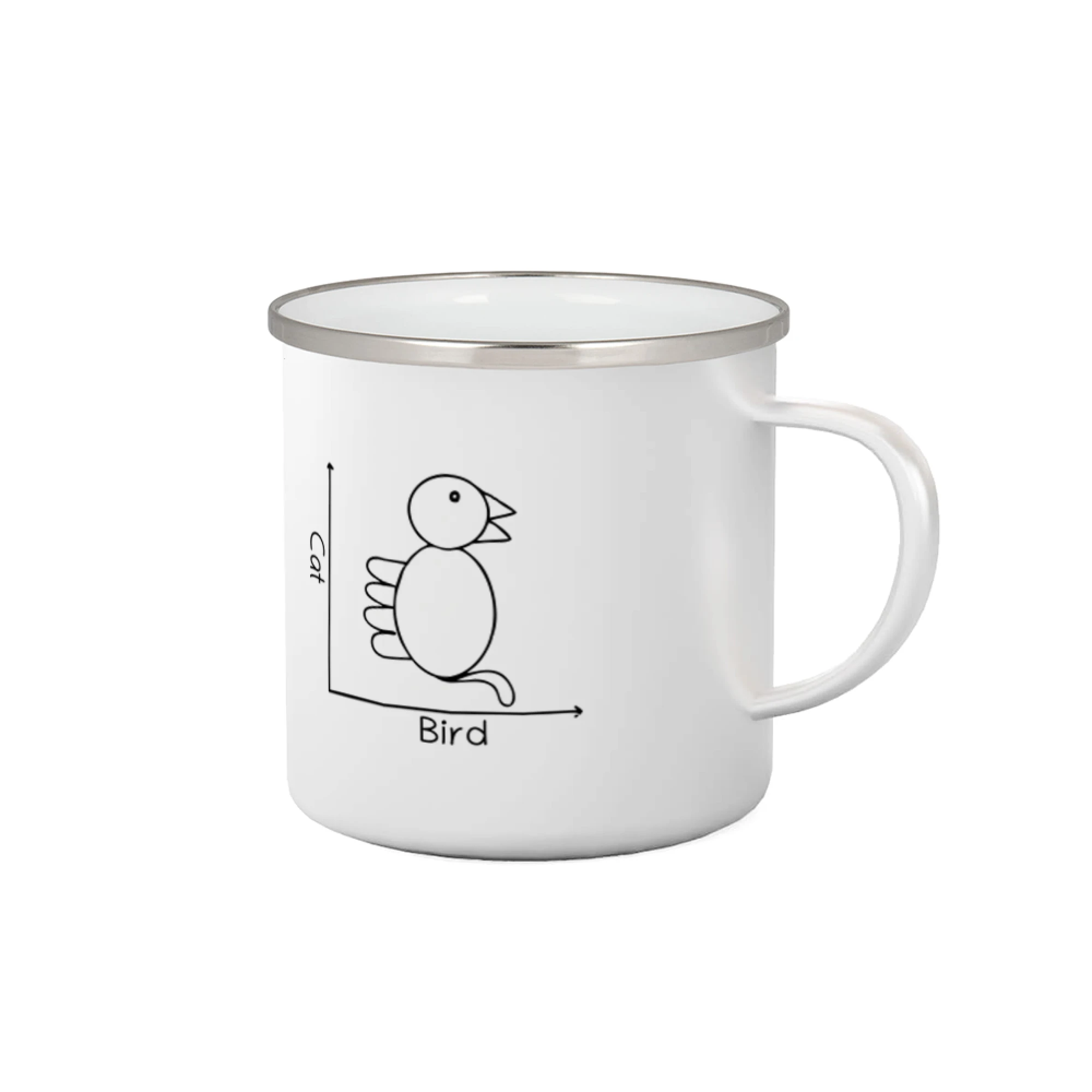 Grafické tričká - Cat bird diagram - Plecháčik
