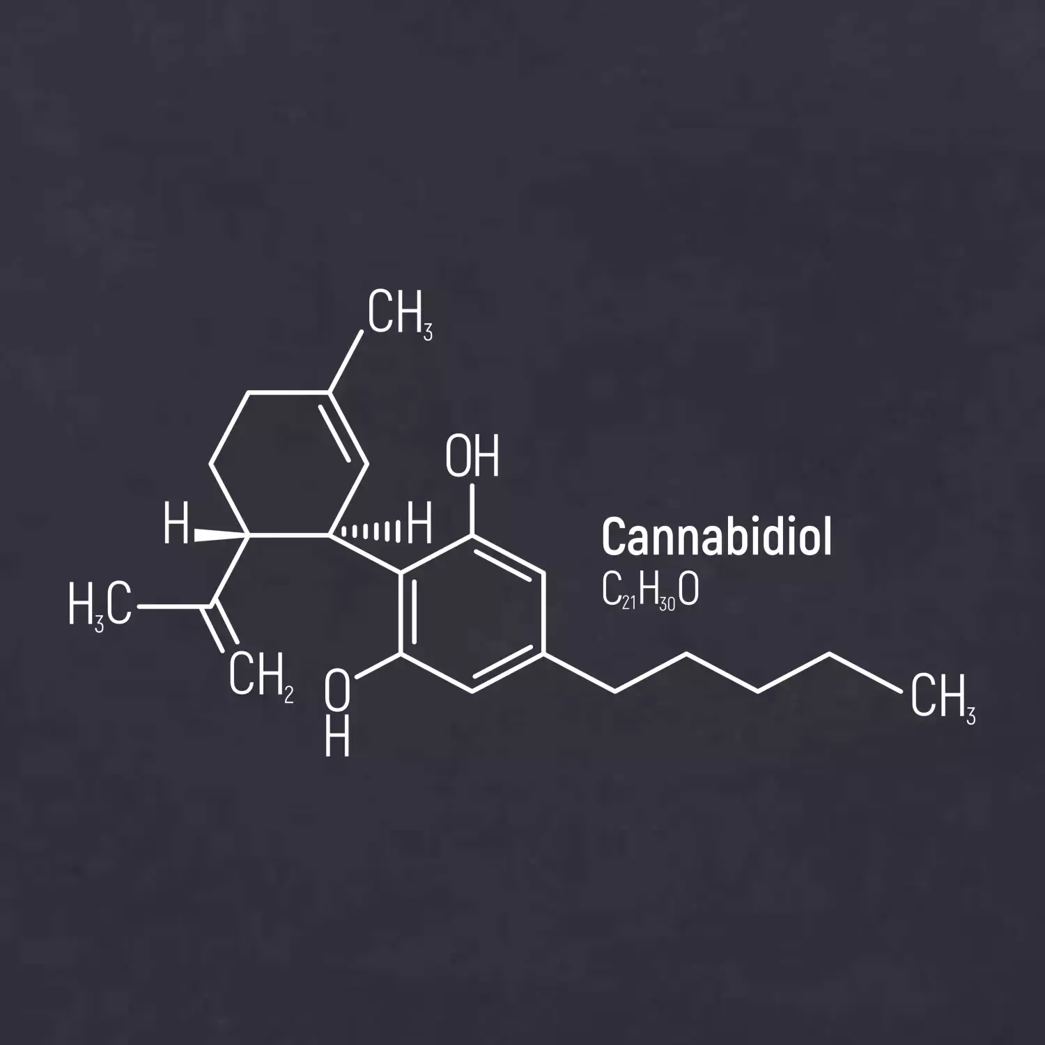 Molekulární struktura CBD (Canabidiol)