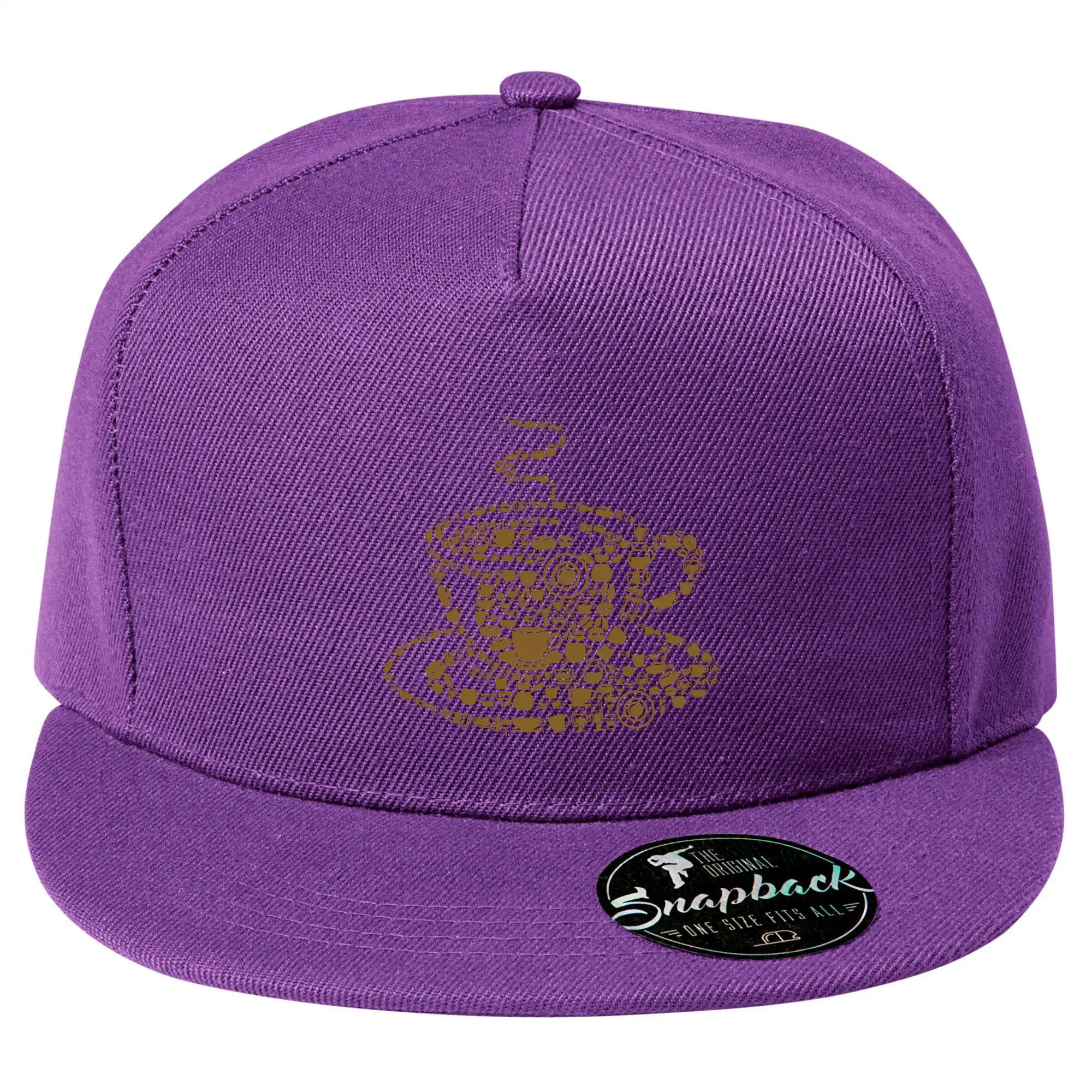 Coffee - parts of a Coffee