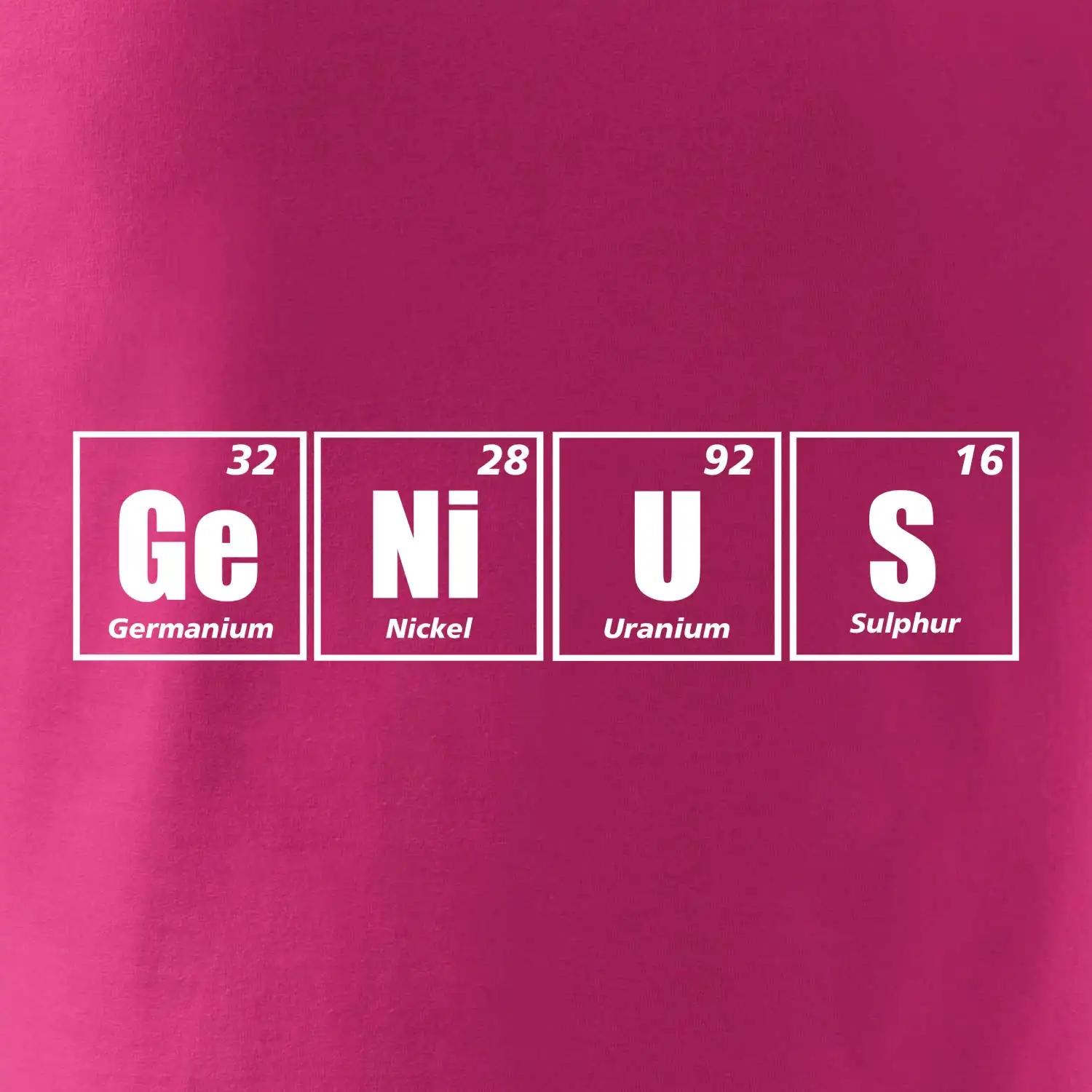 Genius - periodická tabulka