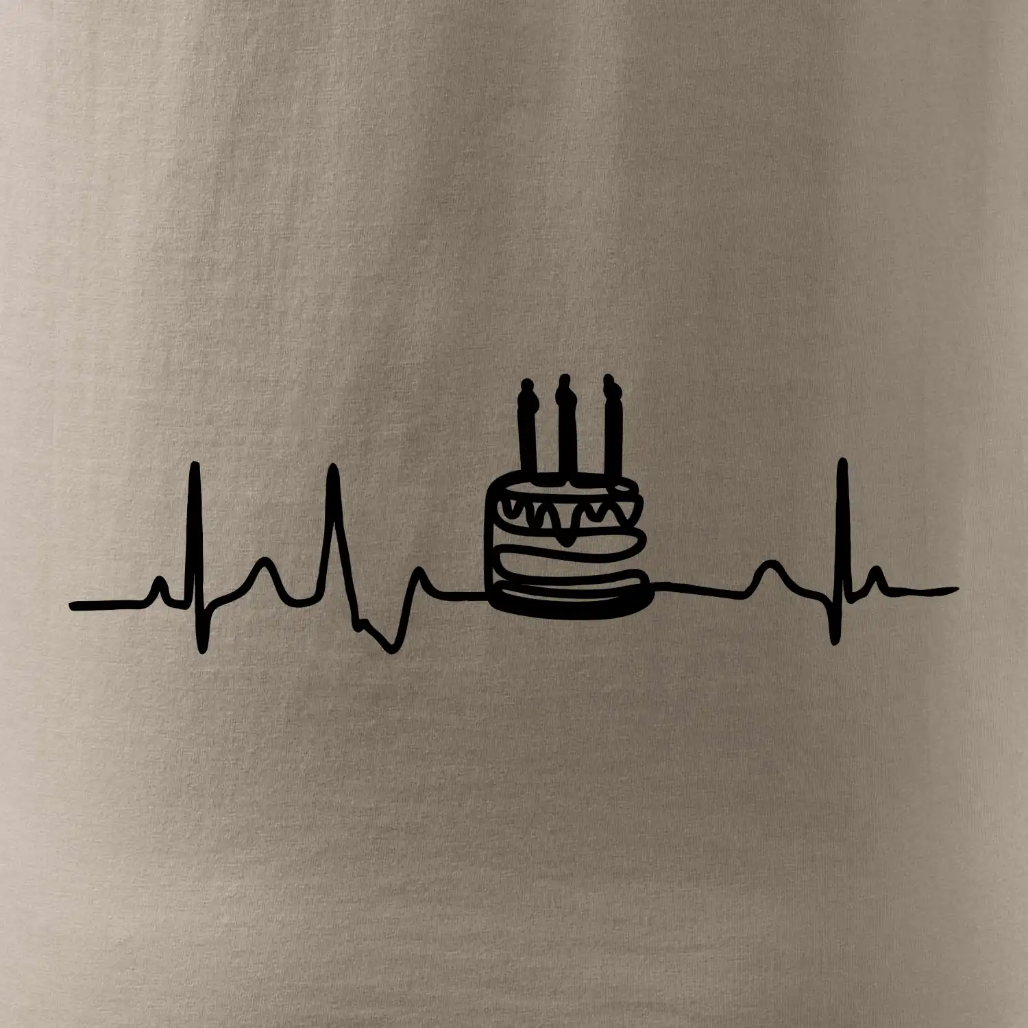 Ekg dort