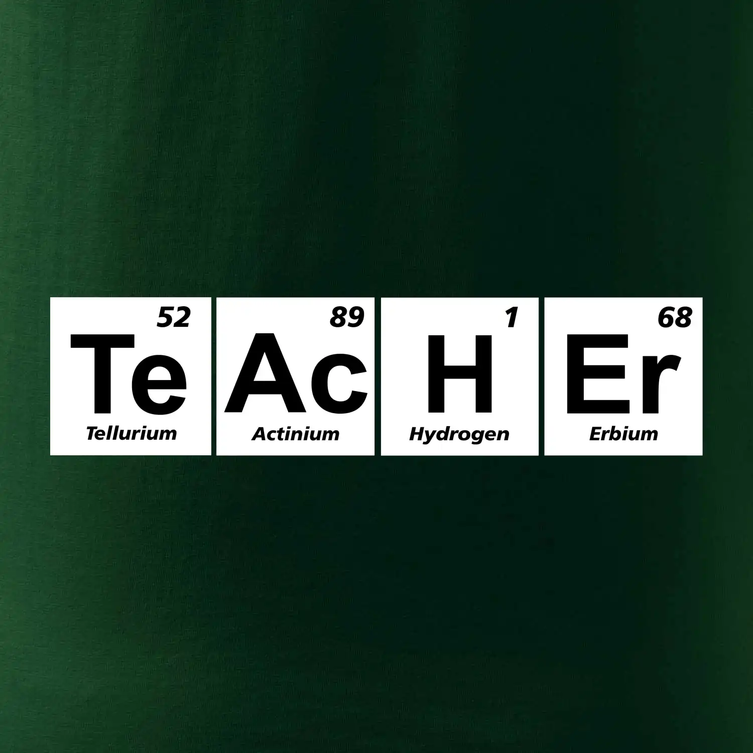 Periodická tabulka - Teacher