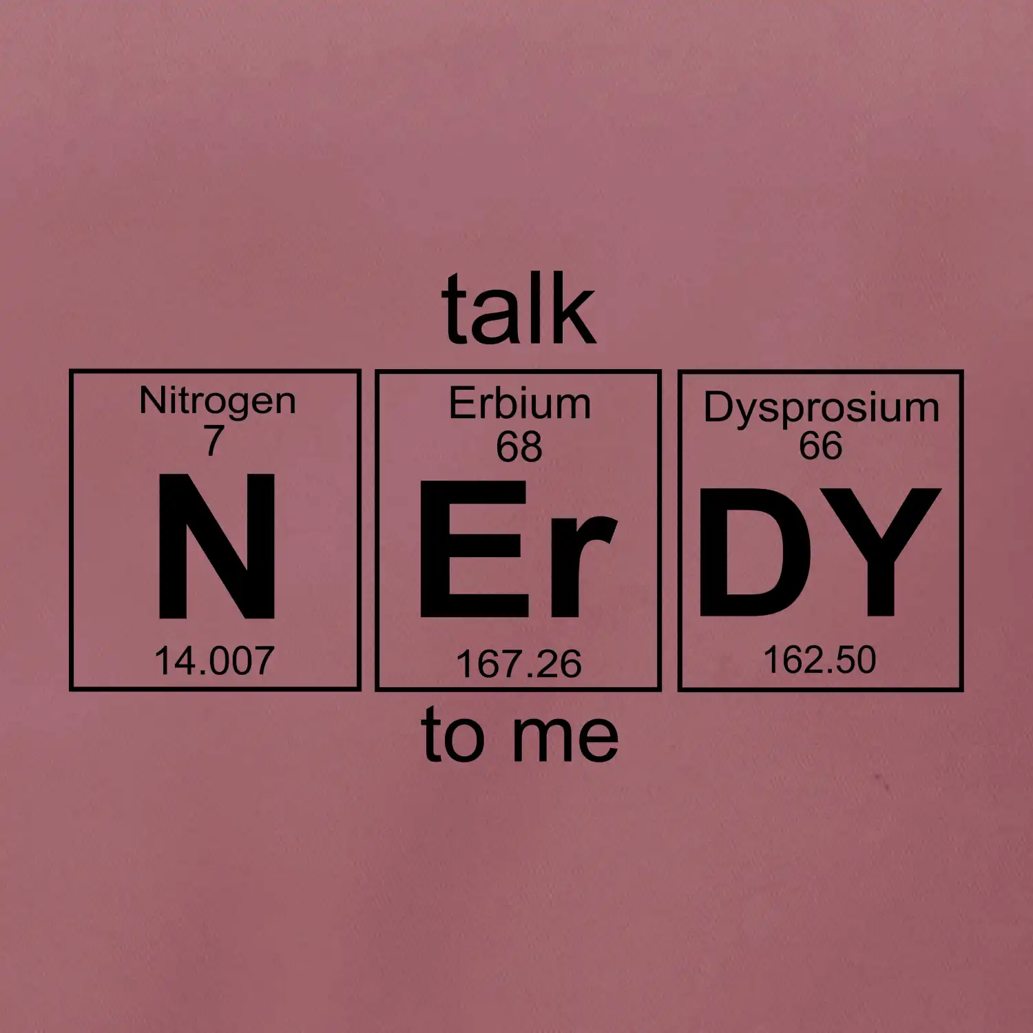 Talk nerdy - periodická tabulka
