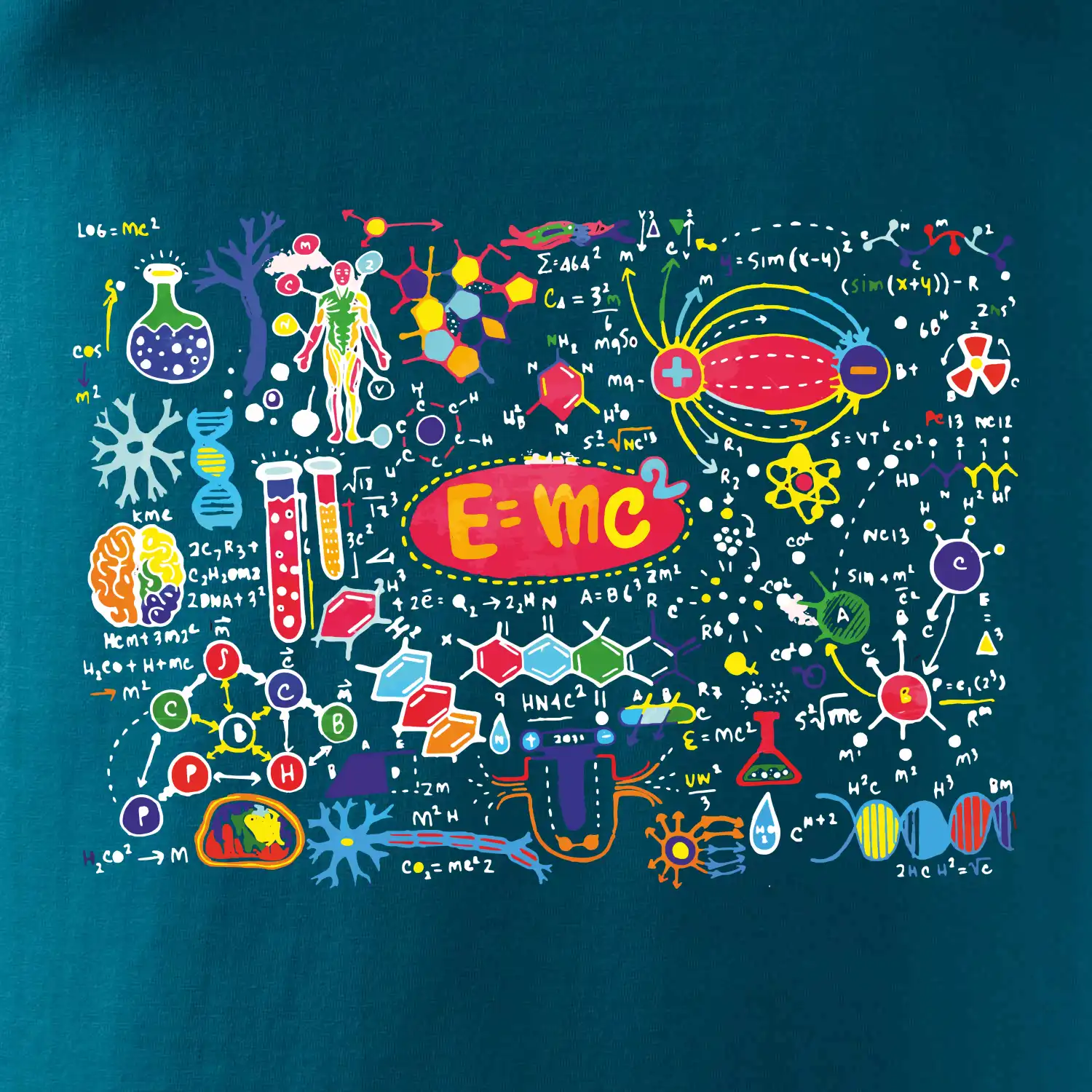 E=mc2