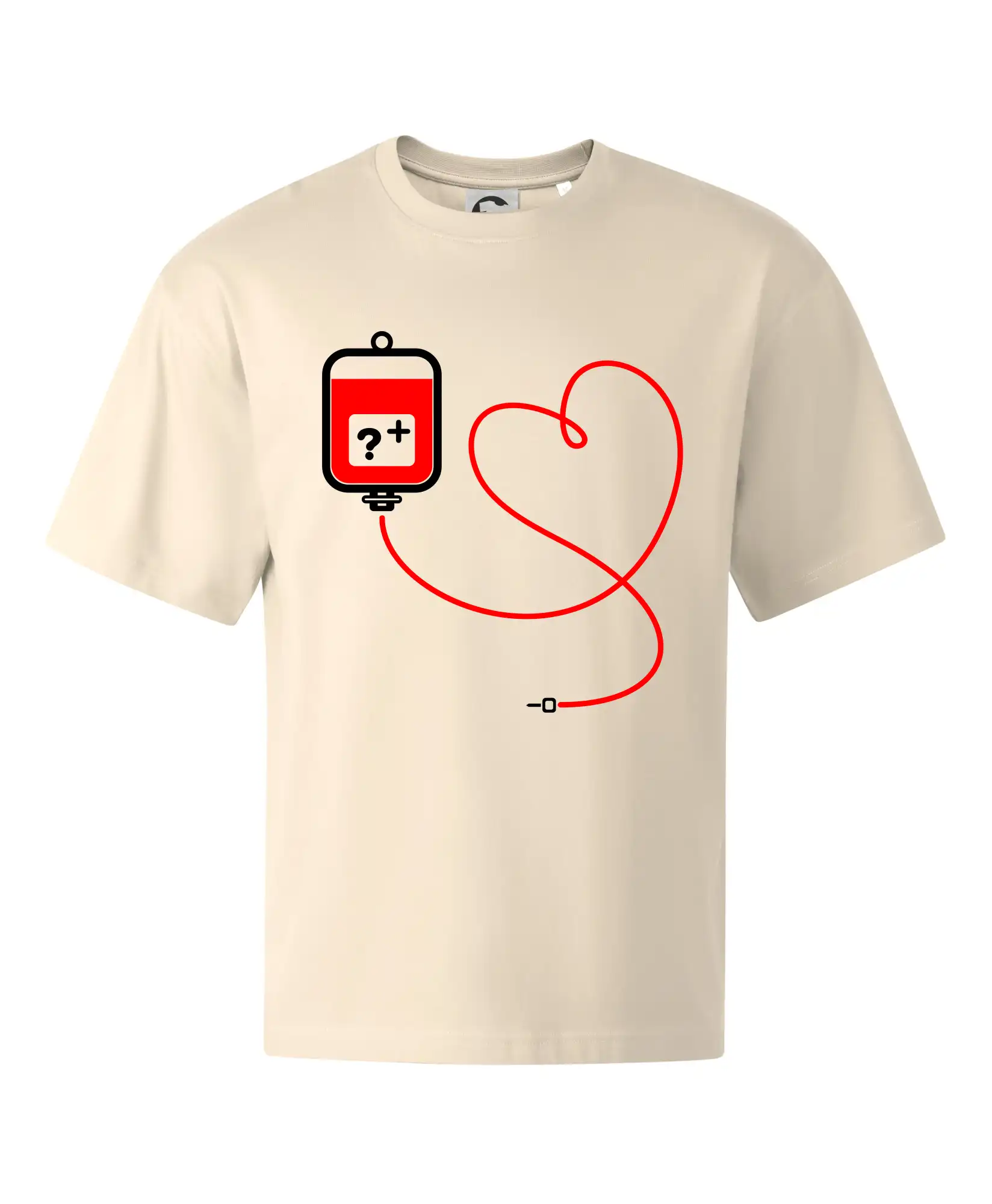 Transfúzia srdce - vaša krvná skupina