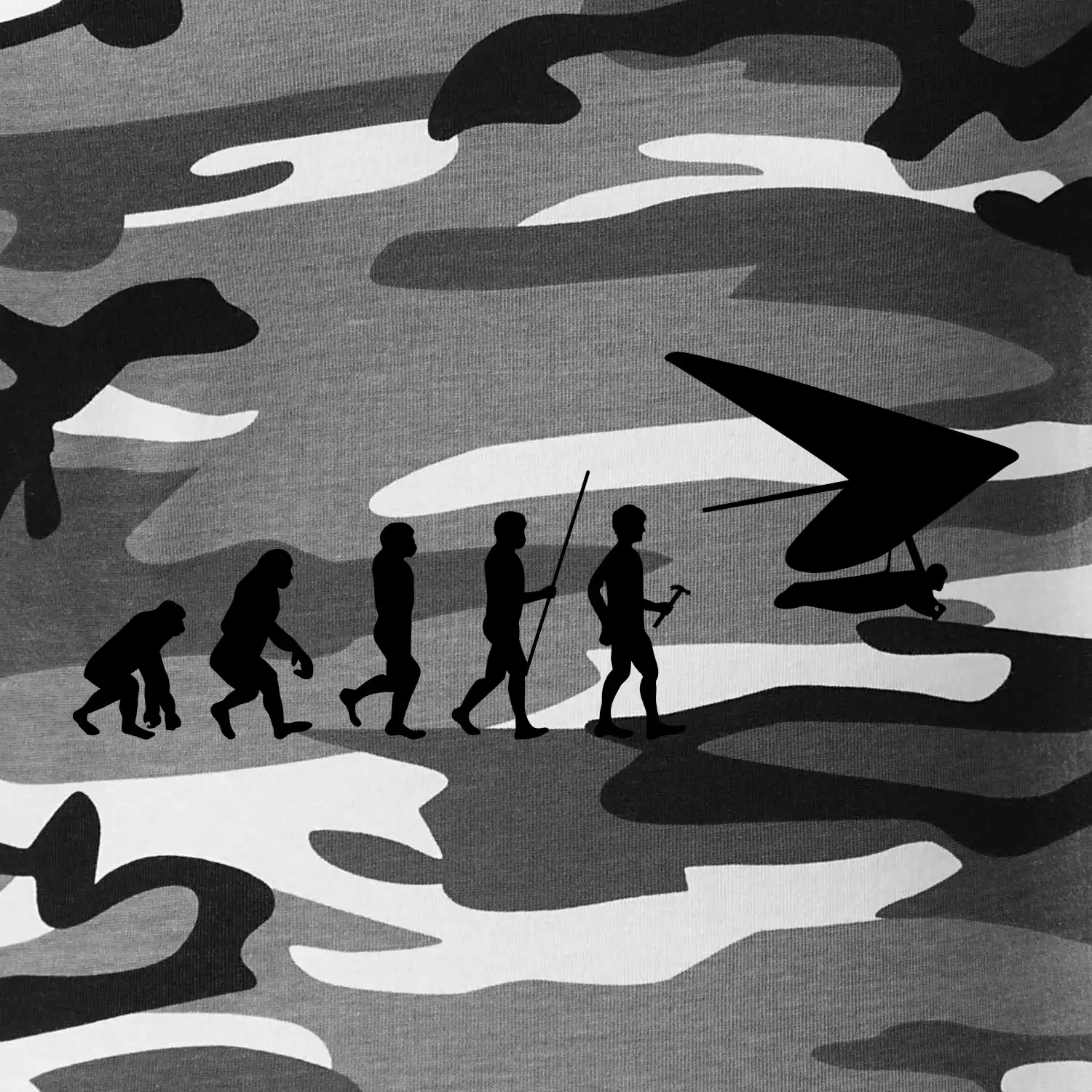 Evoluce rogalo