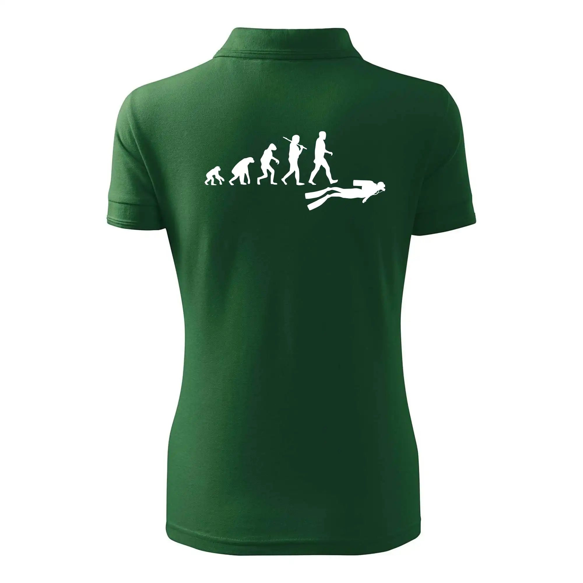 Evolúcia potápanie