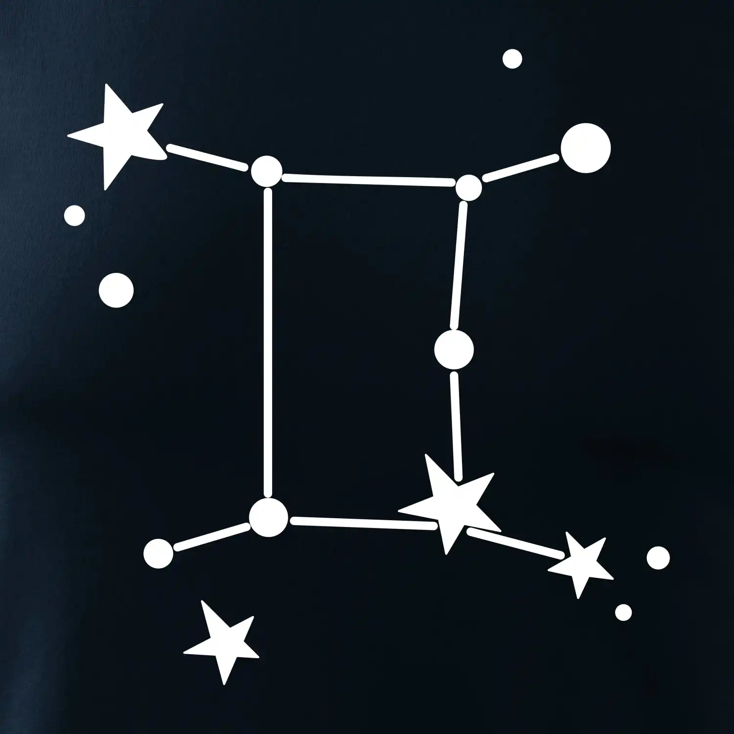 Souhvězdí - Gemini - Blíženci