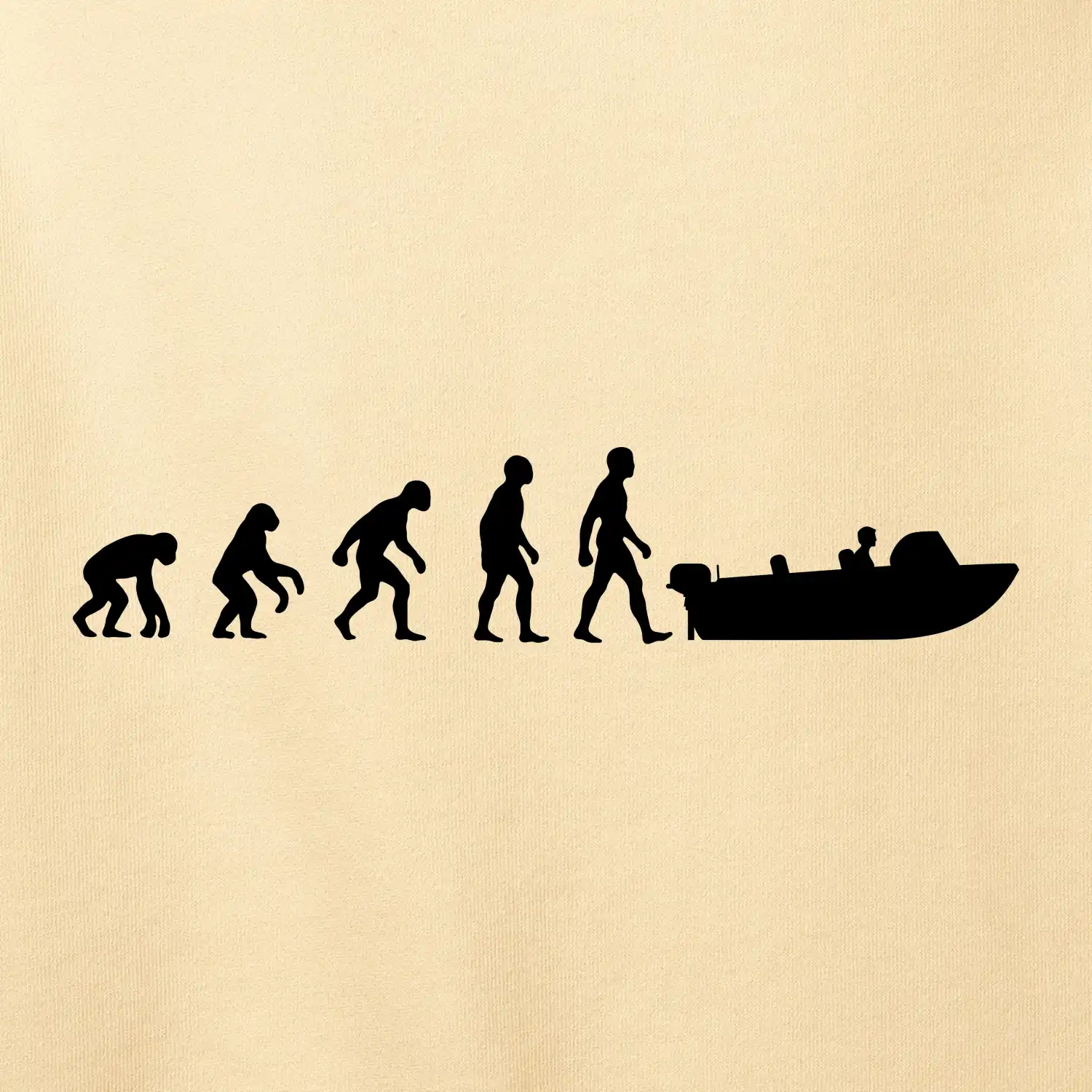 Evoluce člun