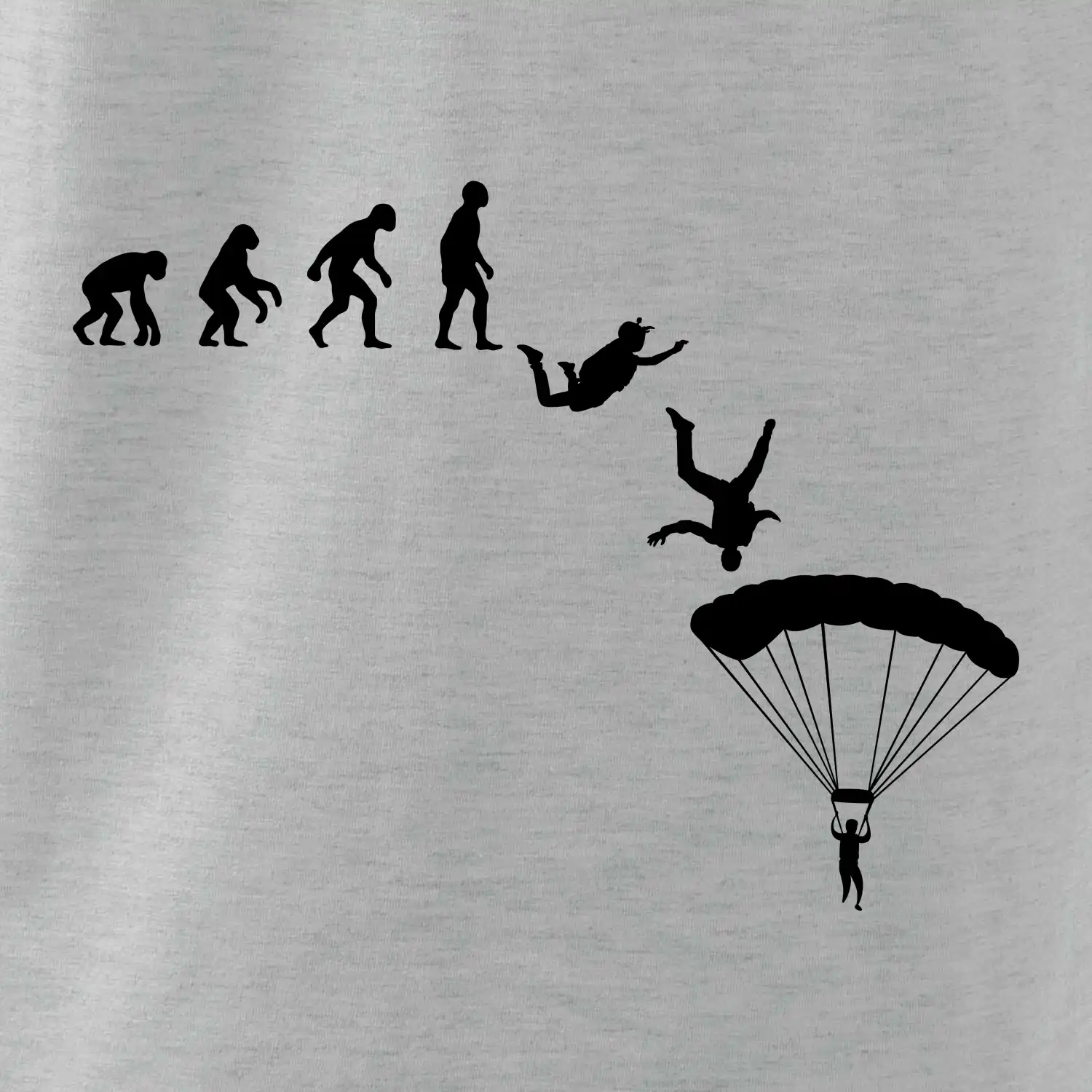 Evoluce parašutista seskok