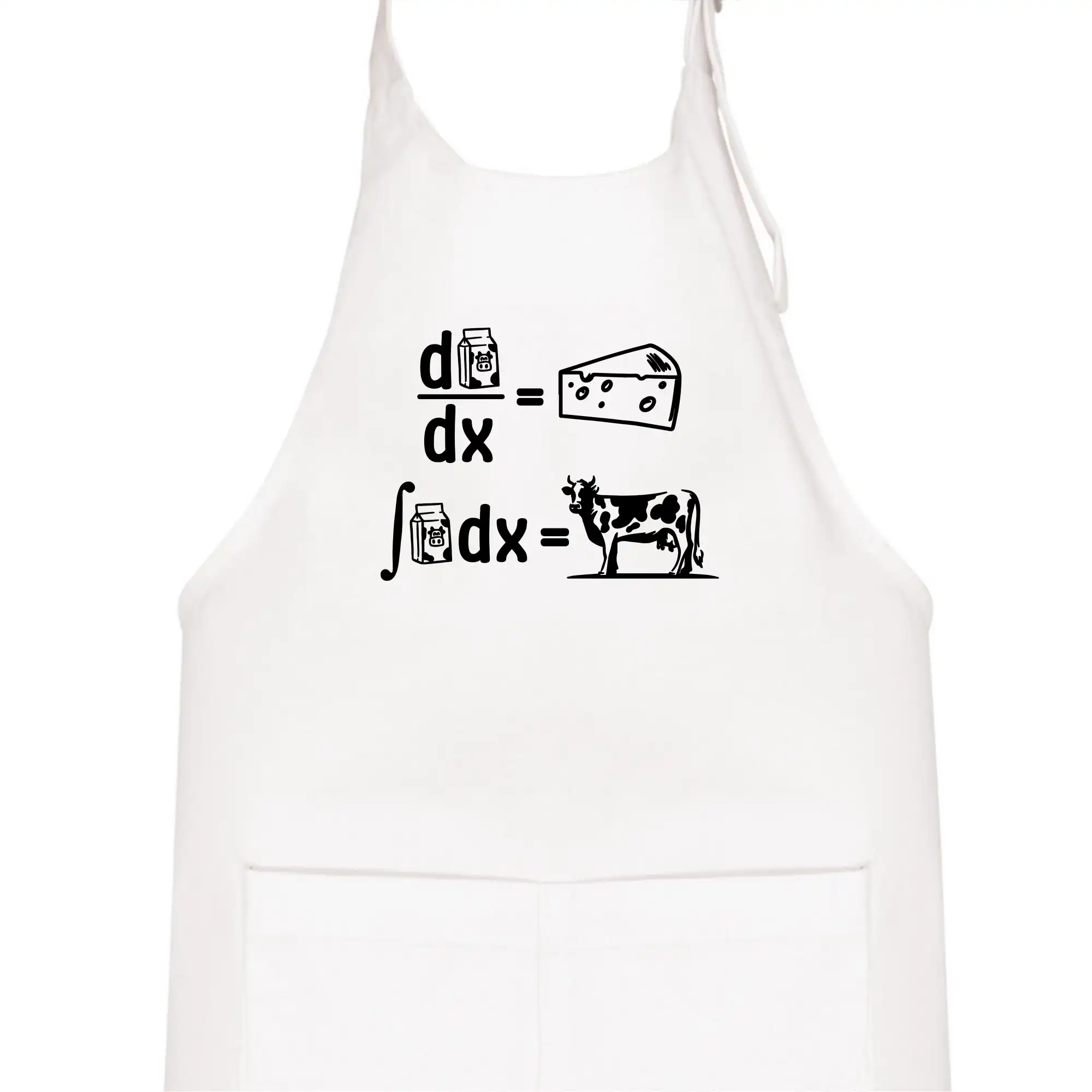 Matematika mléko