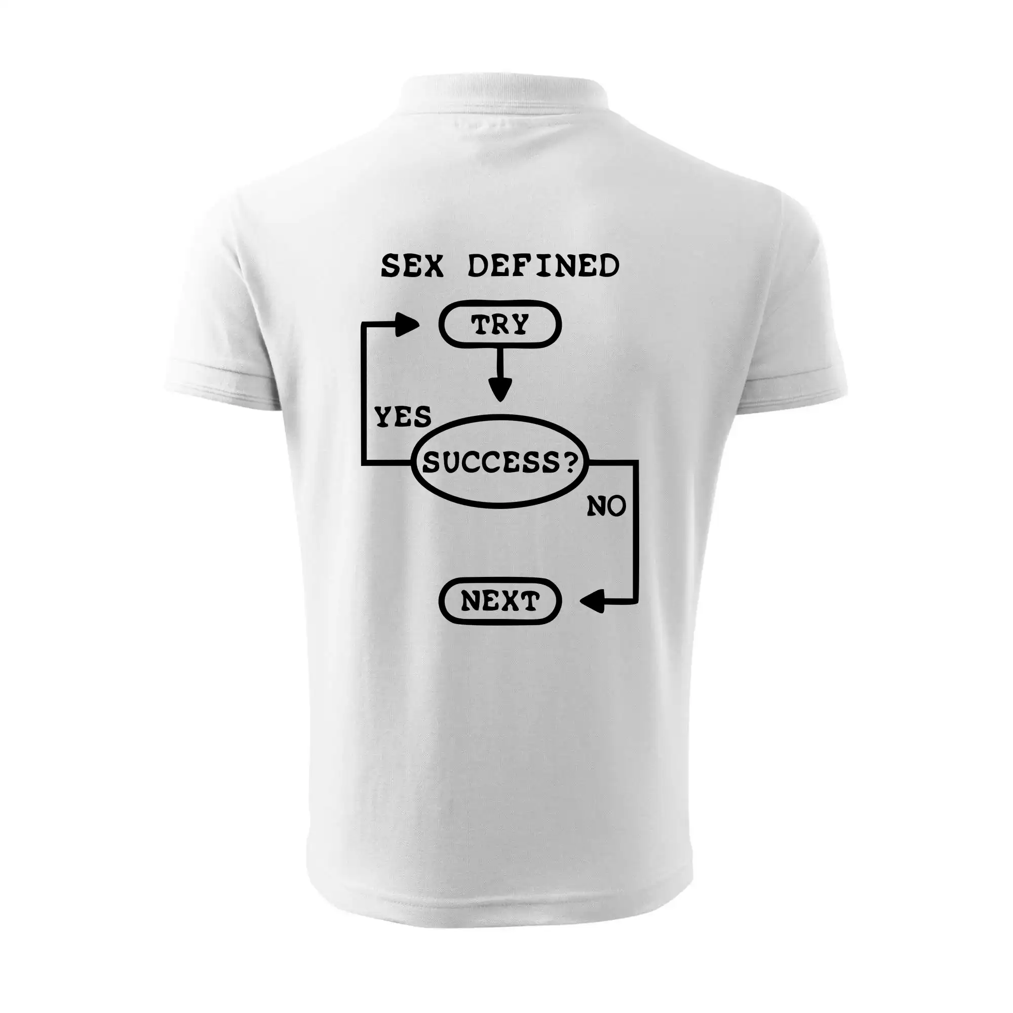 Sex diagram