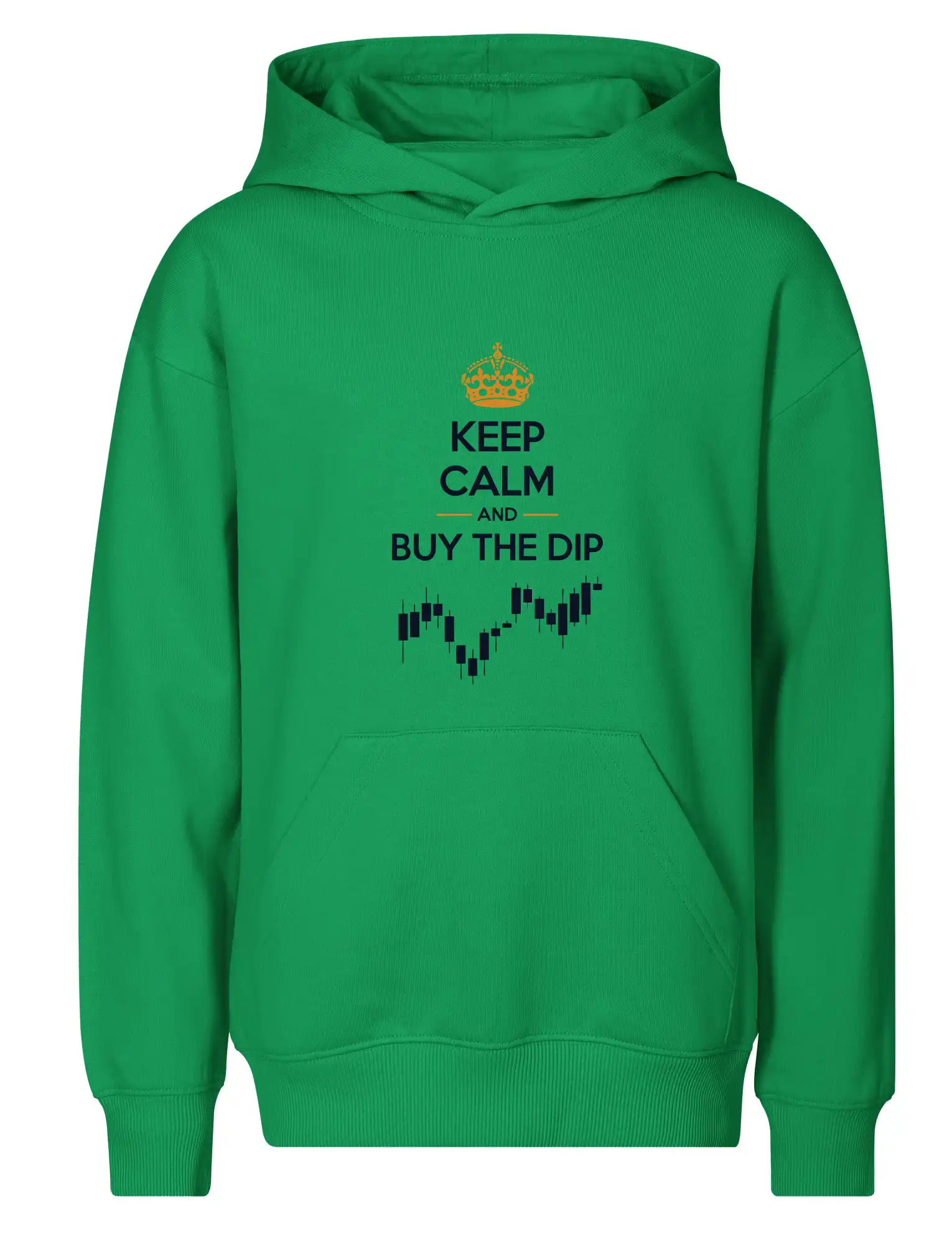 Keep Calm and Buy the Dip - koruna  a graf