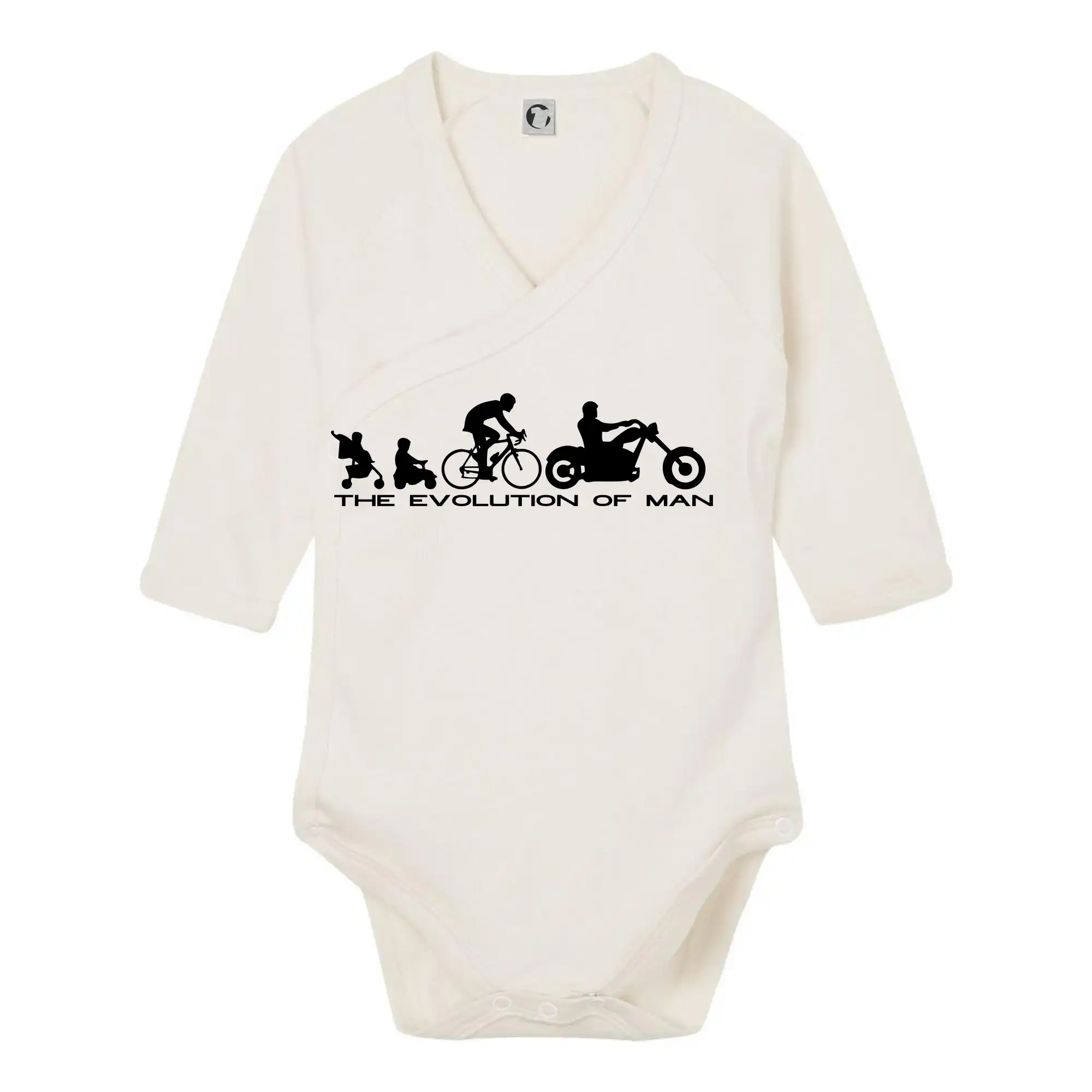 Evolution of man (Chopper)