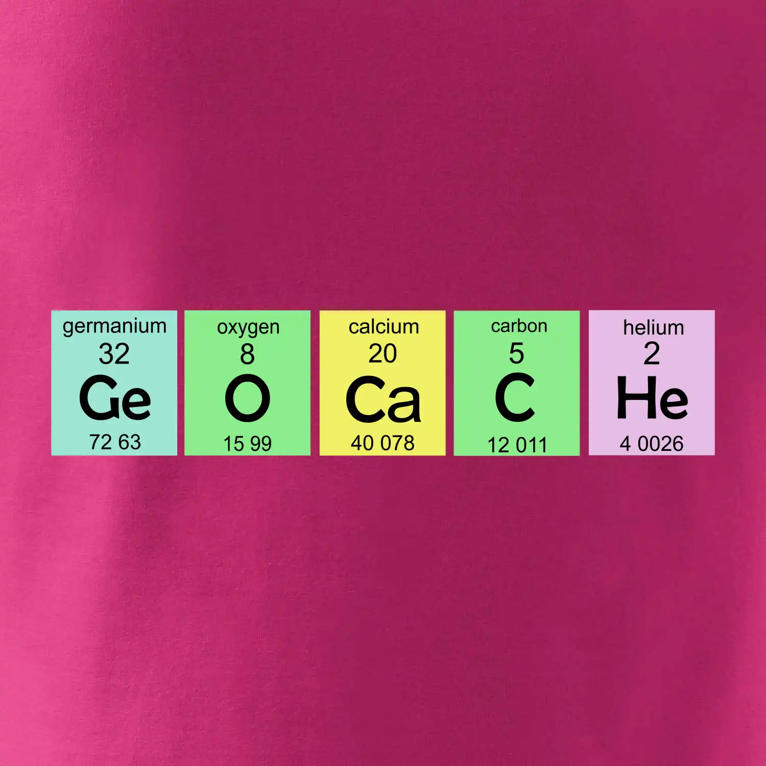 Geocache - periodická tabulka