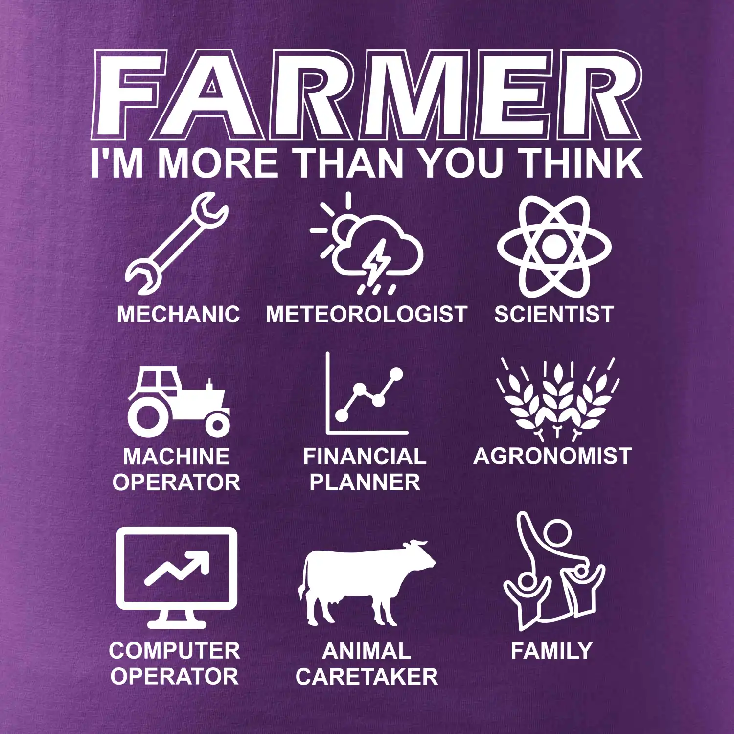 Farmer Symbols