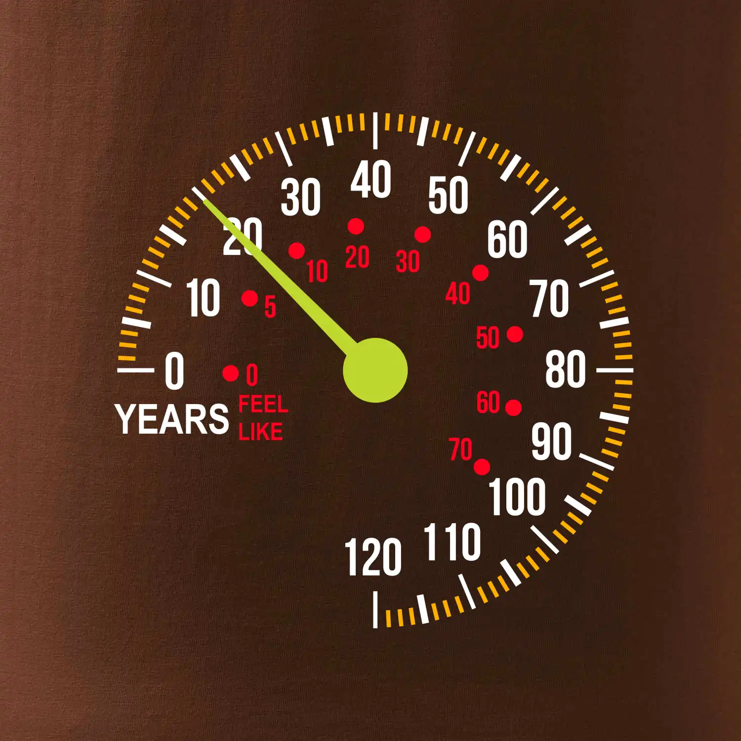 Tachometr cítí se - 20 let