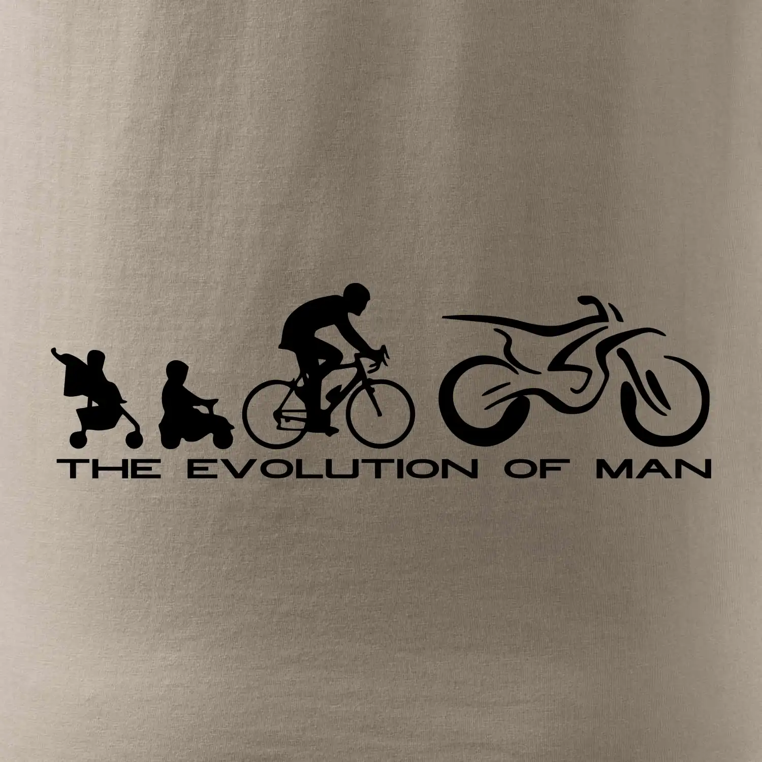 Evolution of man (Enduro)