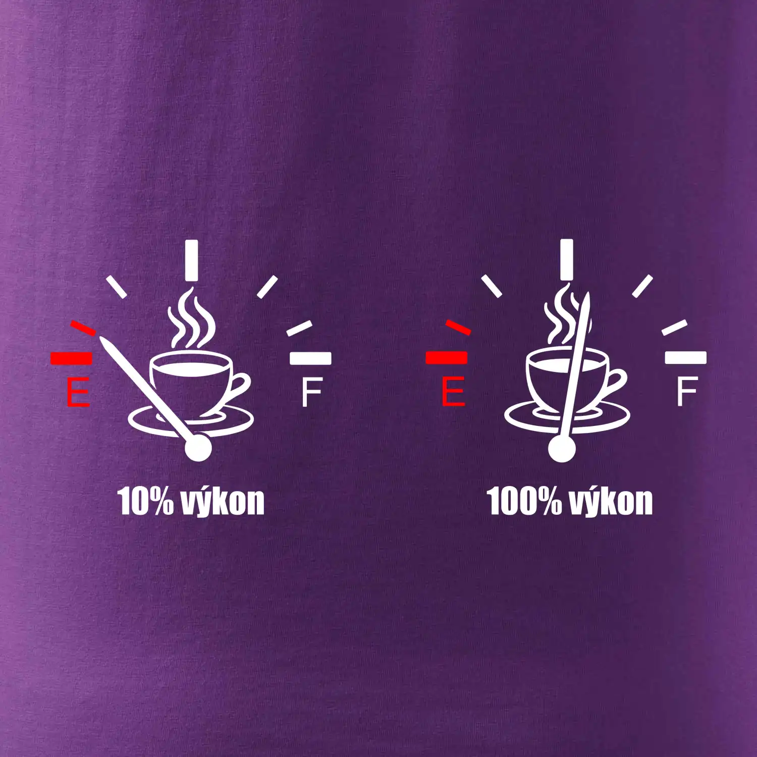 Výkon kafe