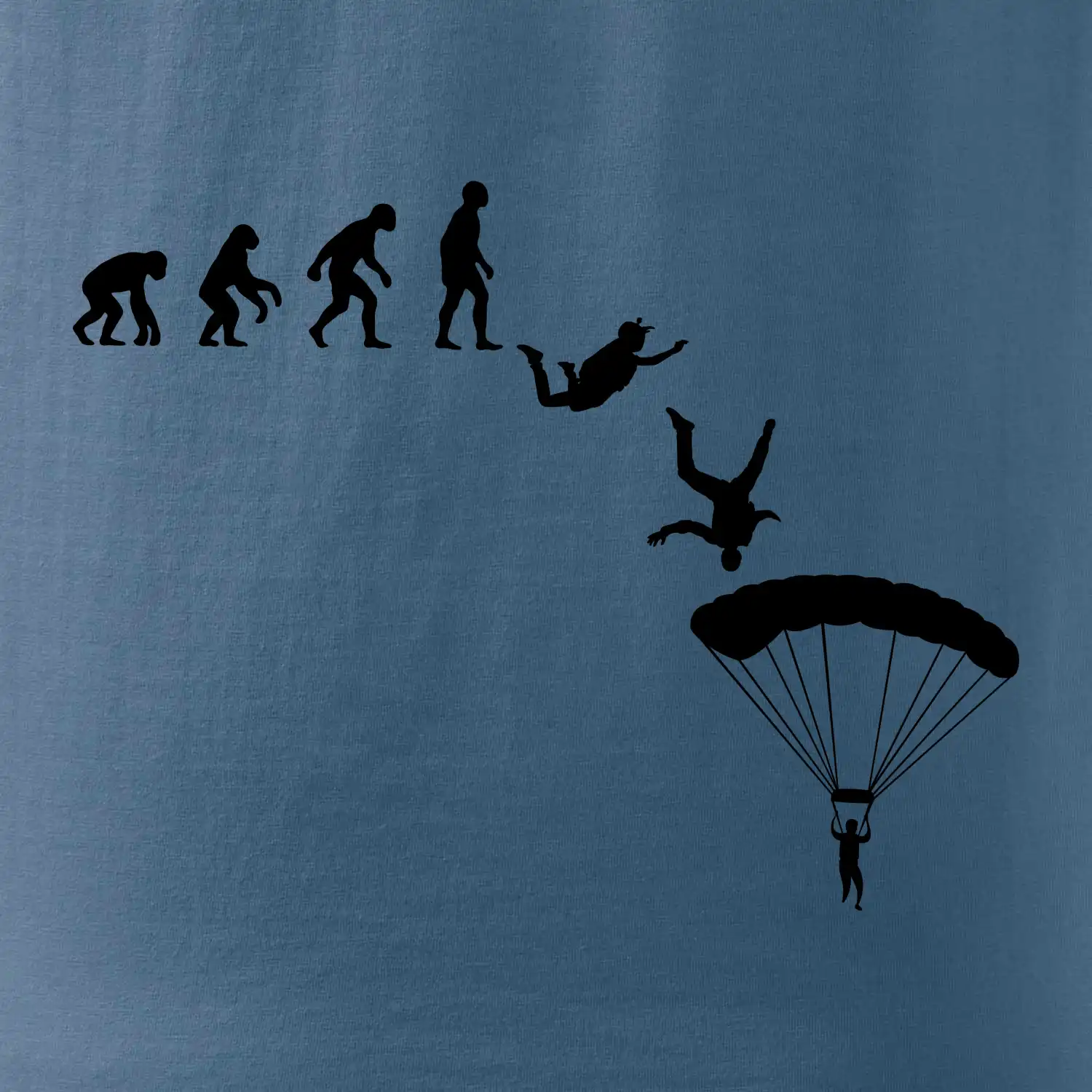 Evoluce parašutista seskok