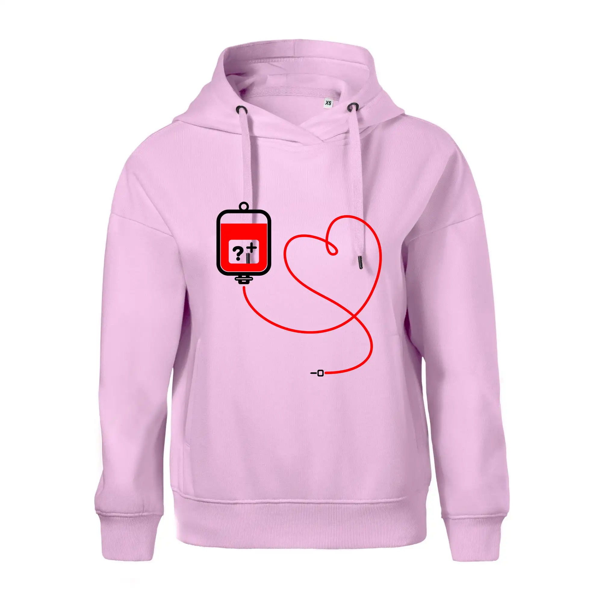 Transfúze srdce - vaše krevní skupina