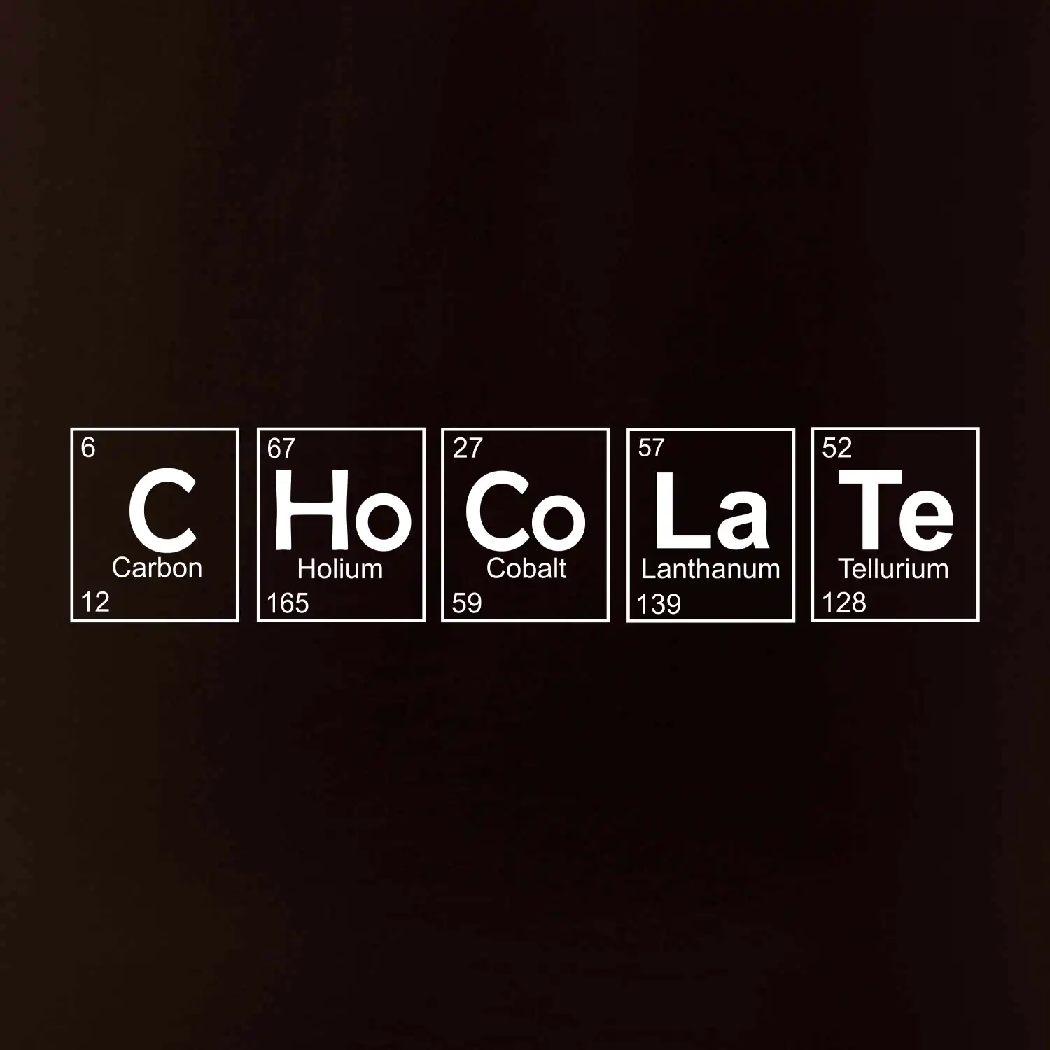 Čokoláda - periodická tabulka