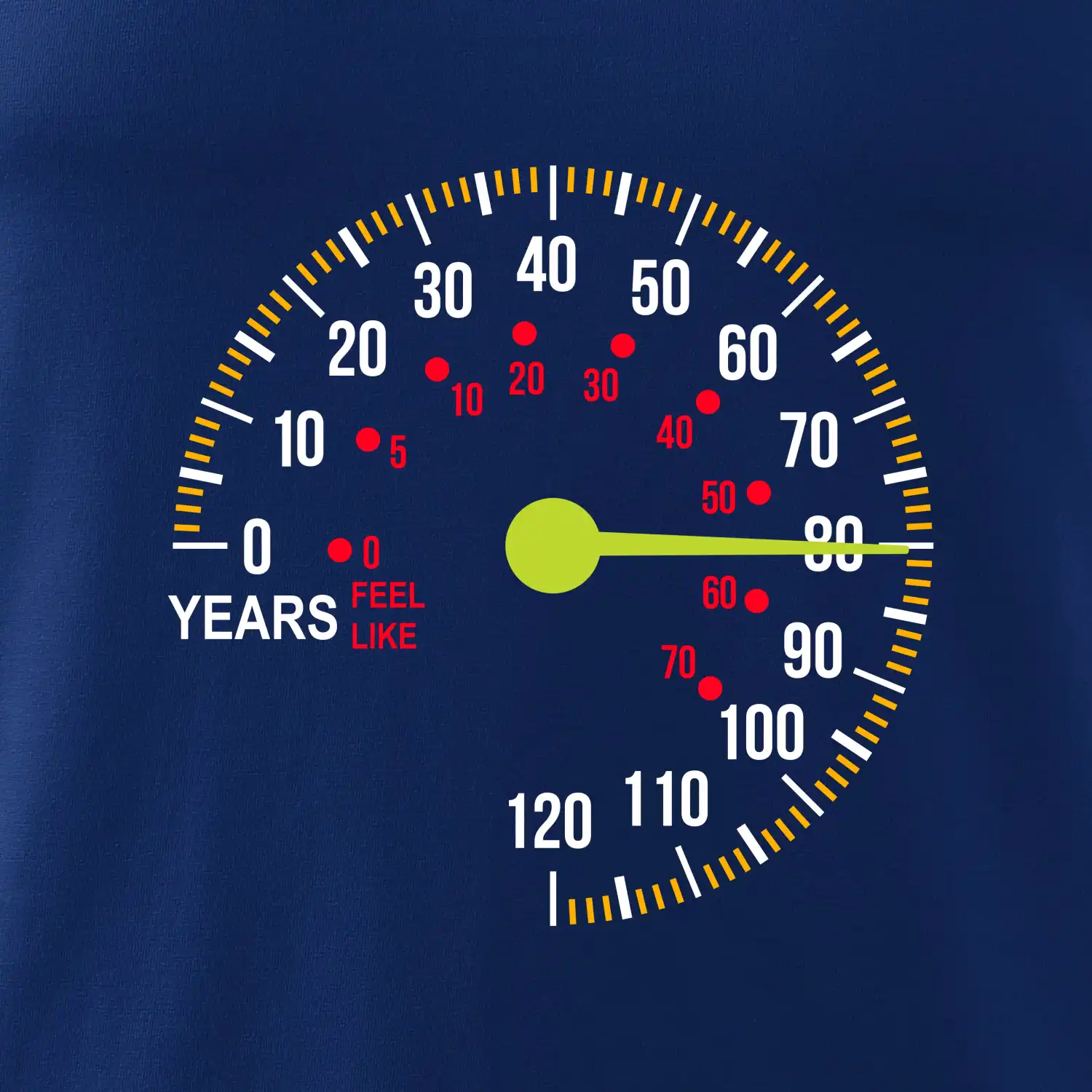 Tachometr cítí se - 80 let