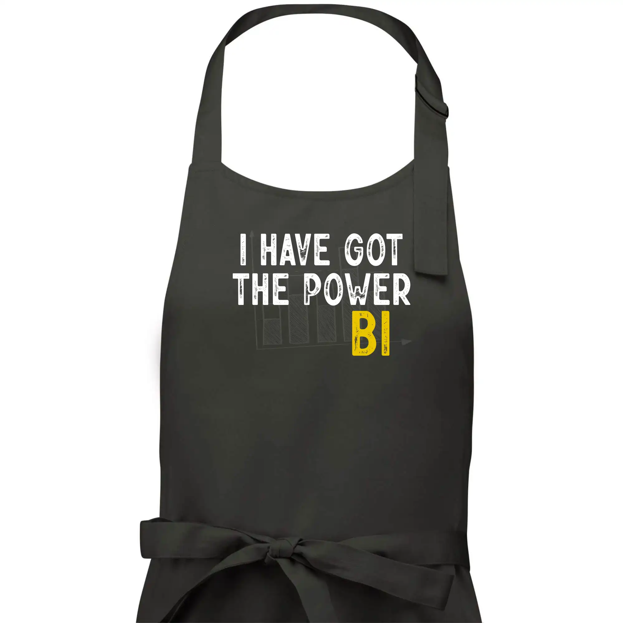 I have got the power bi