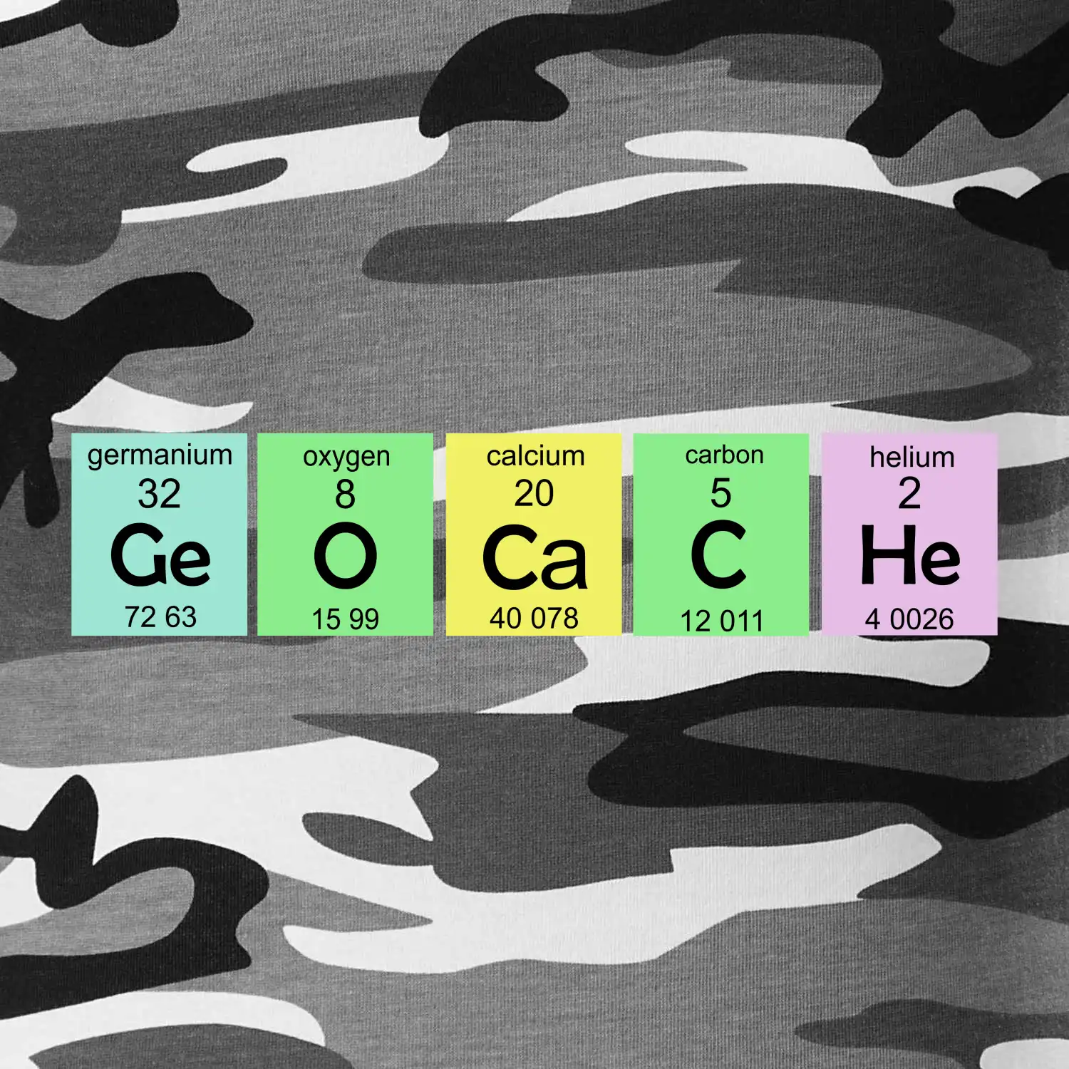 Geocache - periodická tabulka