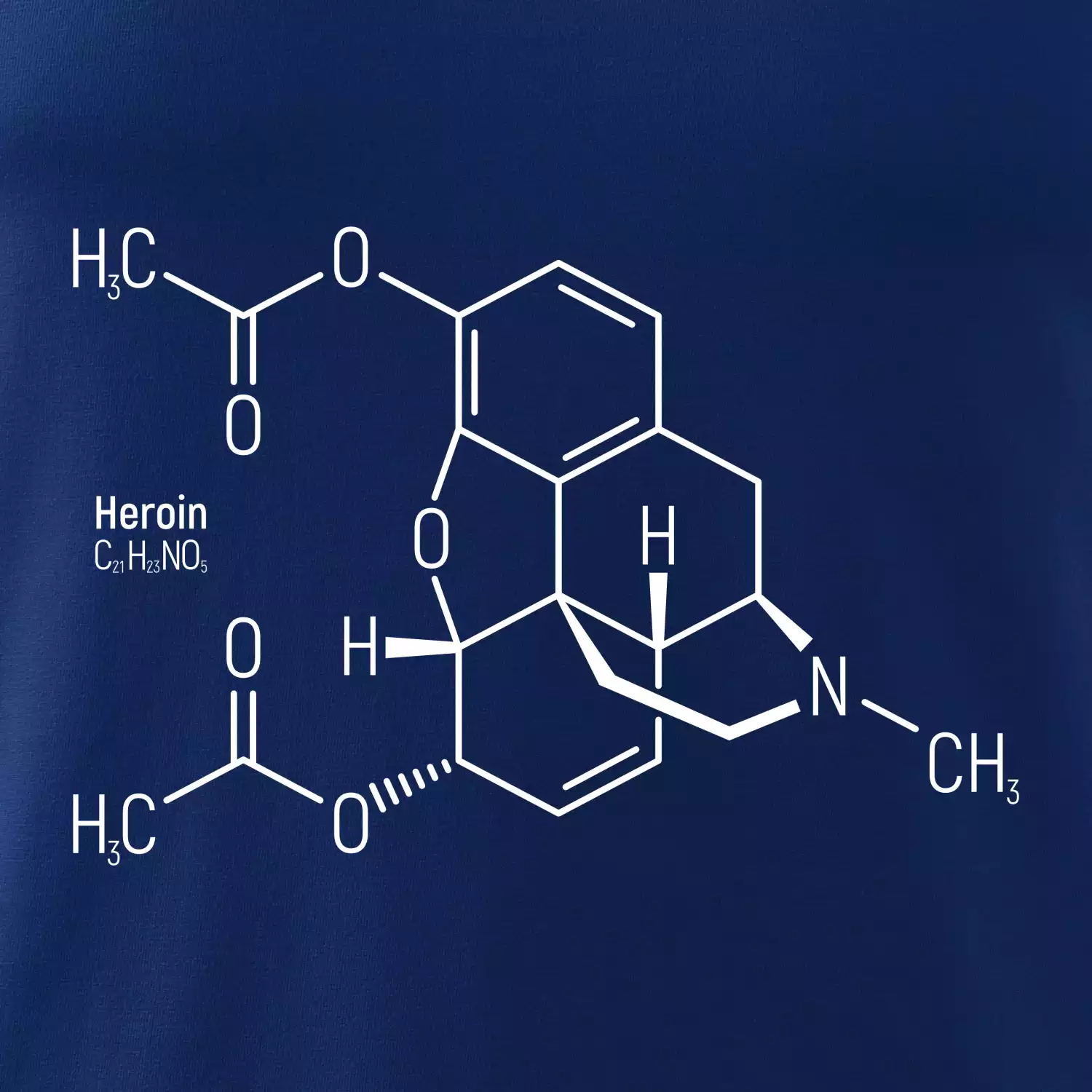 Molekulární struktura Heroin