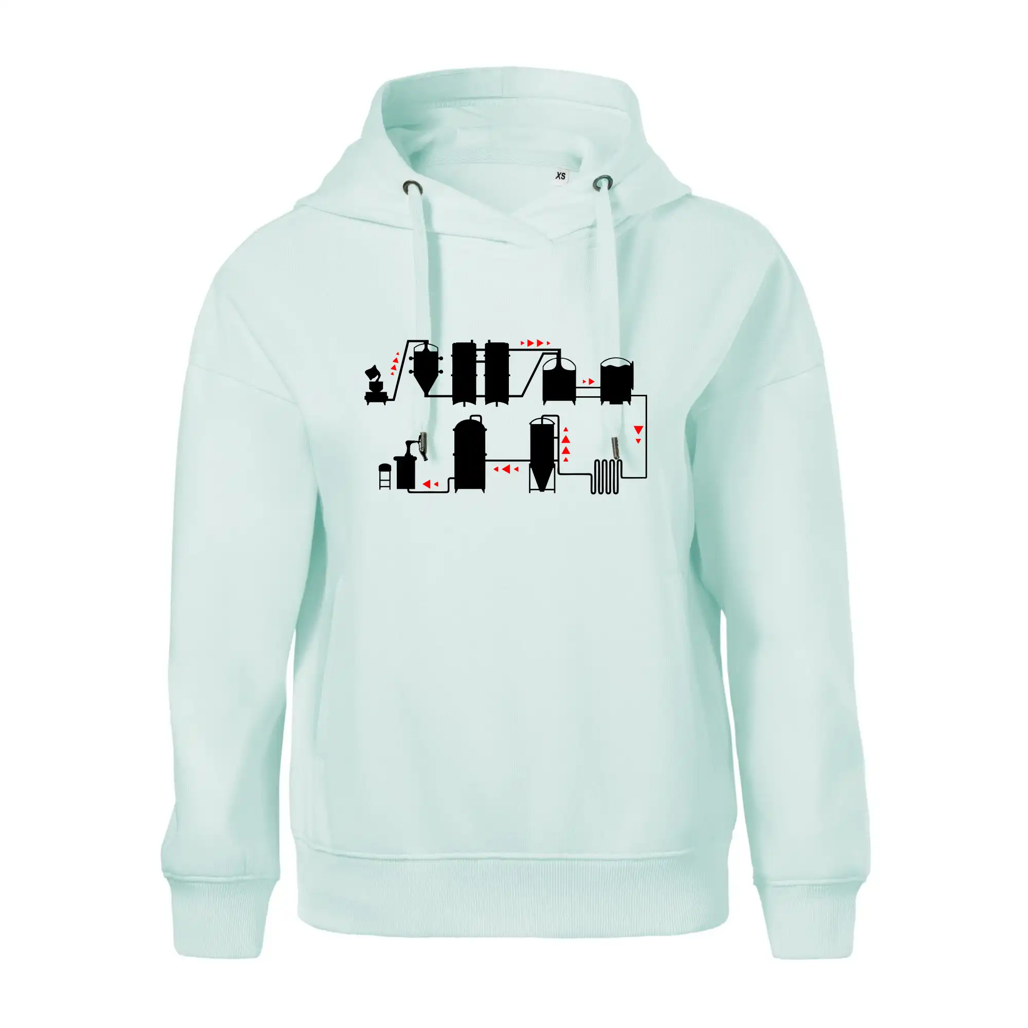 Pivní cesta od výroby k výčepu