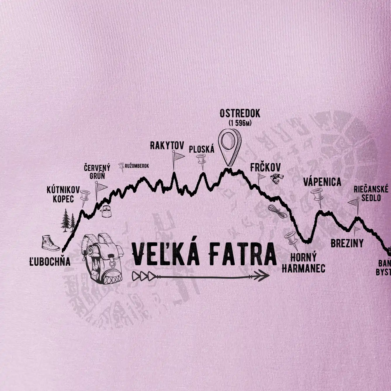 Profil kopca Veľká Fatra