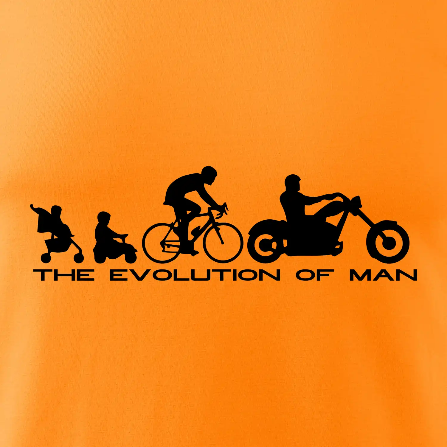 Evolution of man (Chopper)