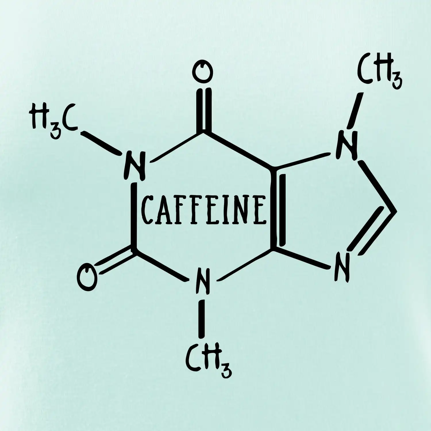 Caffeine molekuly