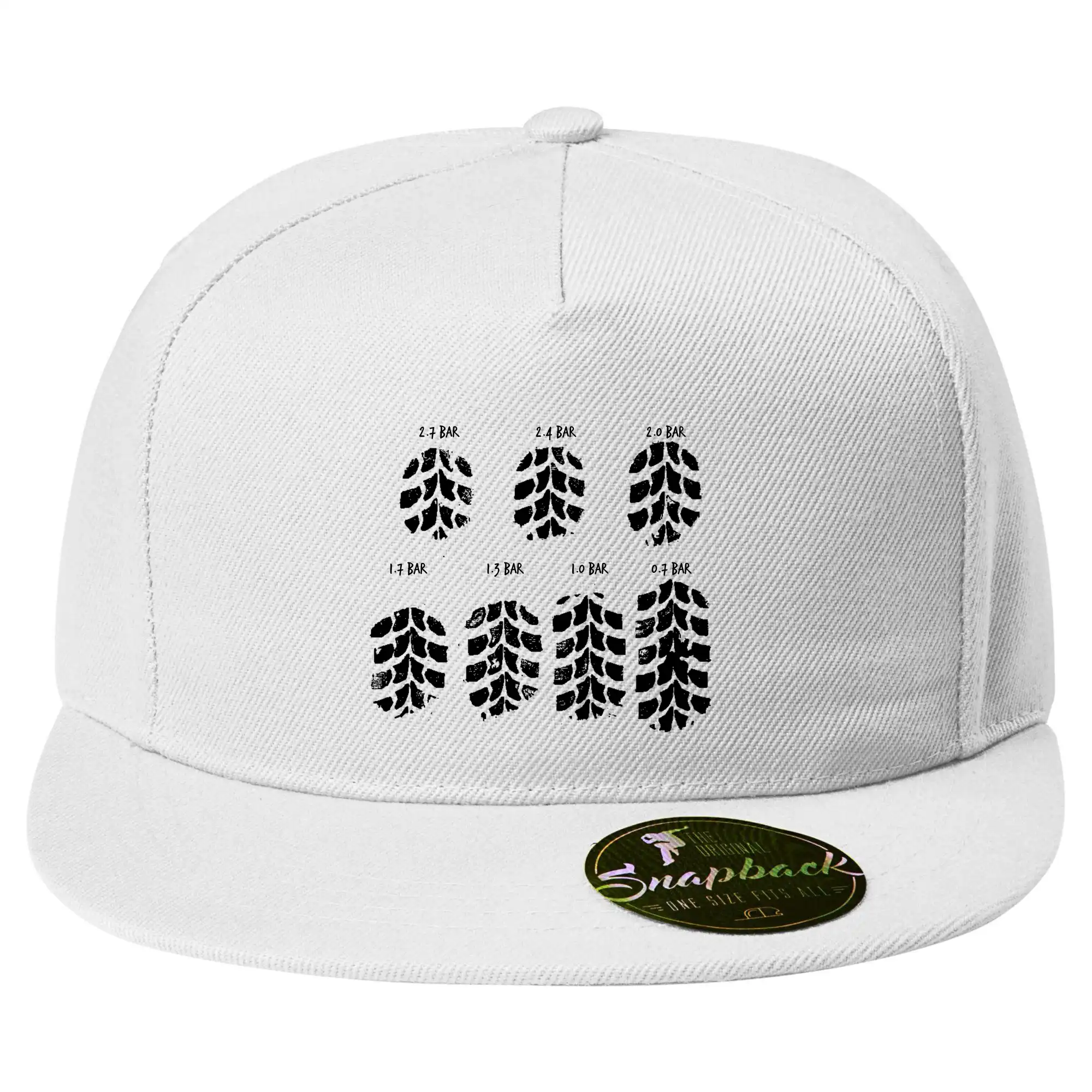 Pneumatiky - obtisk v závislosti na tlaku