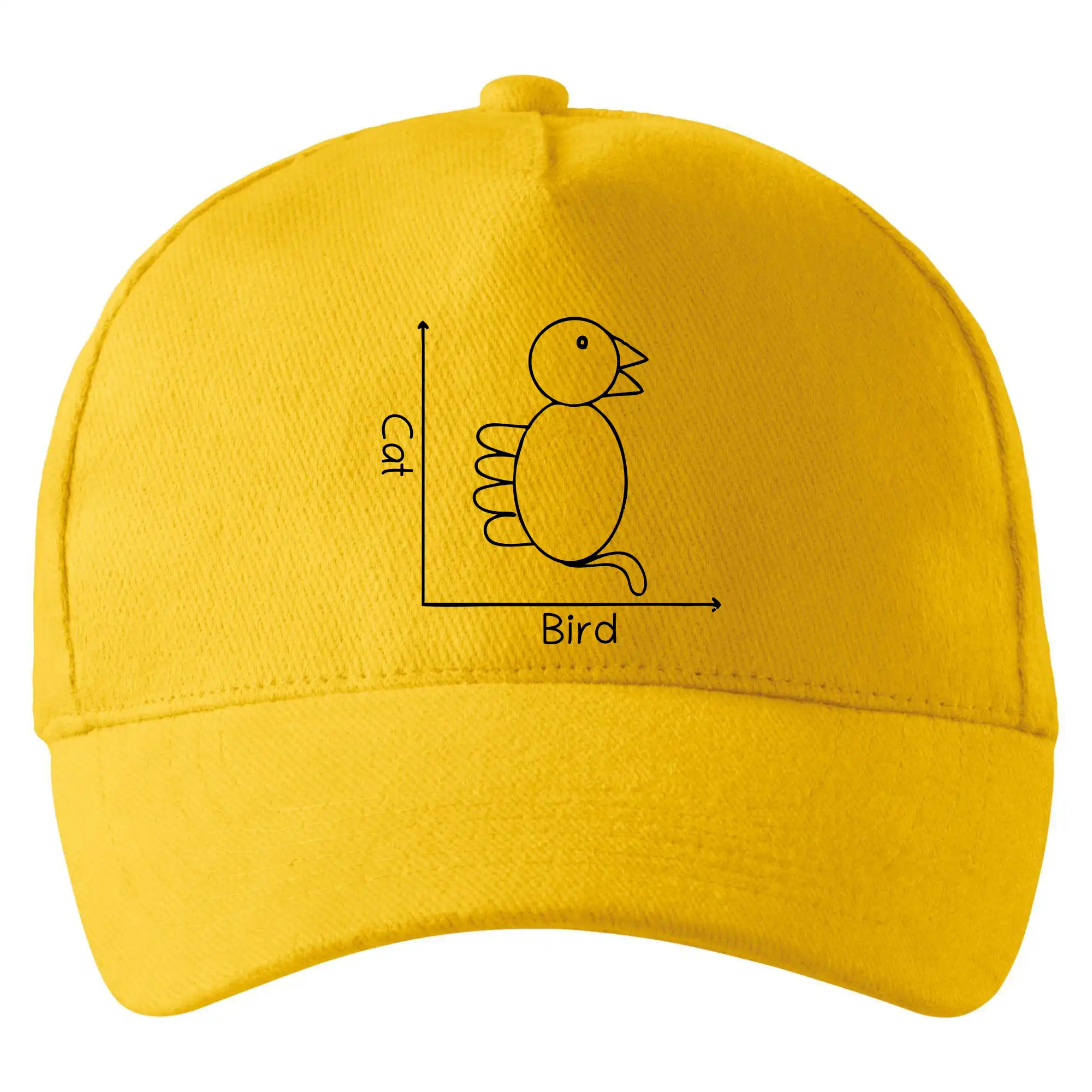 Cat bird diagram