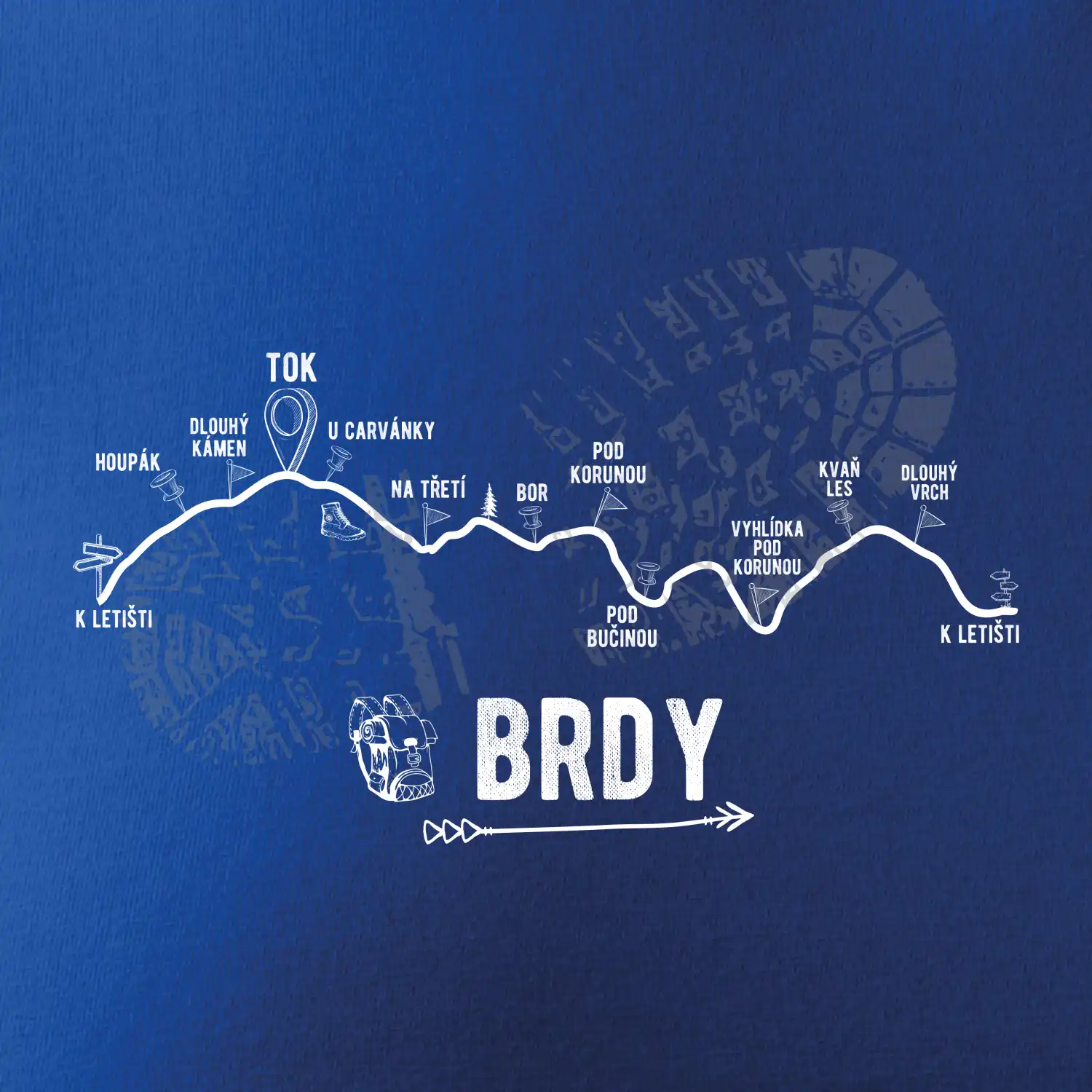 Profil kopců - Brdy